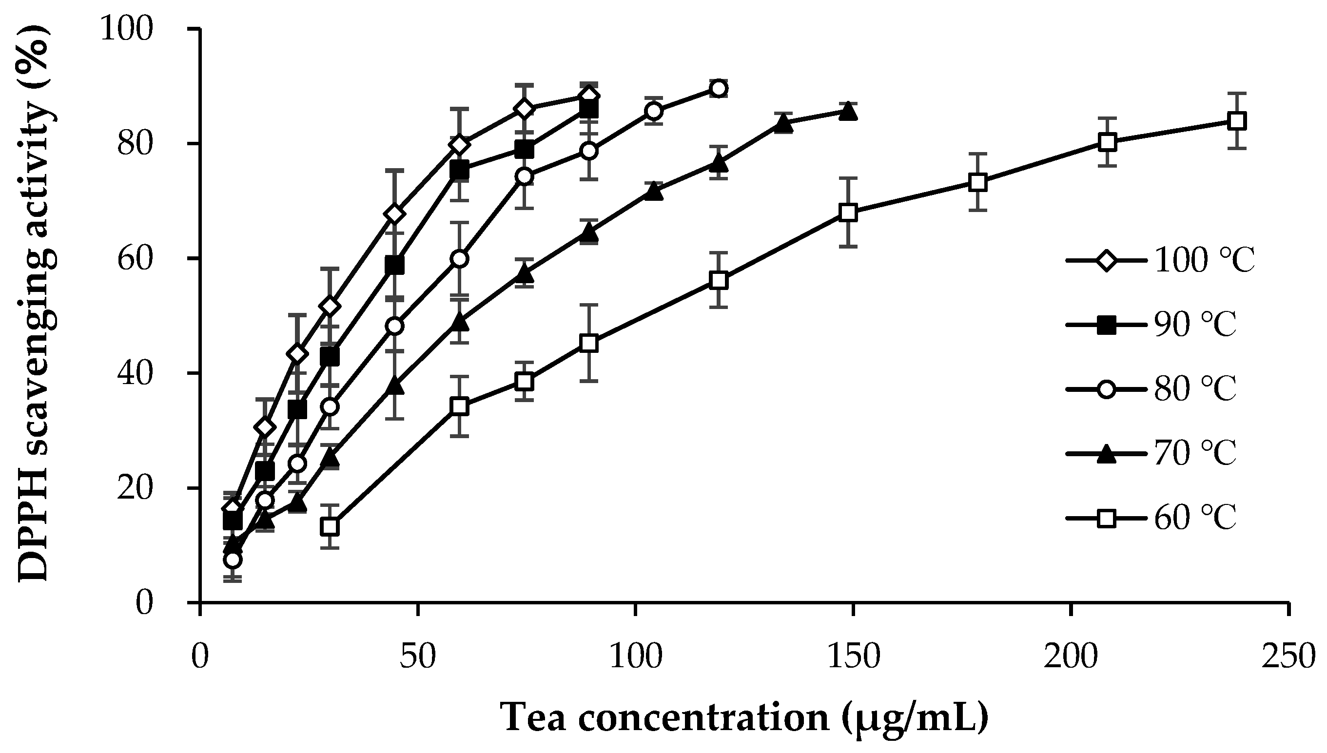 Applsci 10 02685 g003