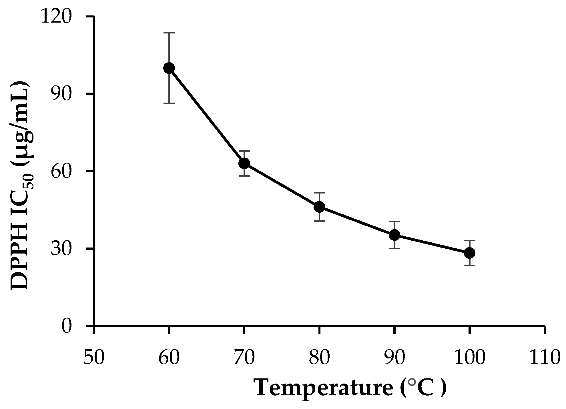 Applsci 10 02685 g004
