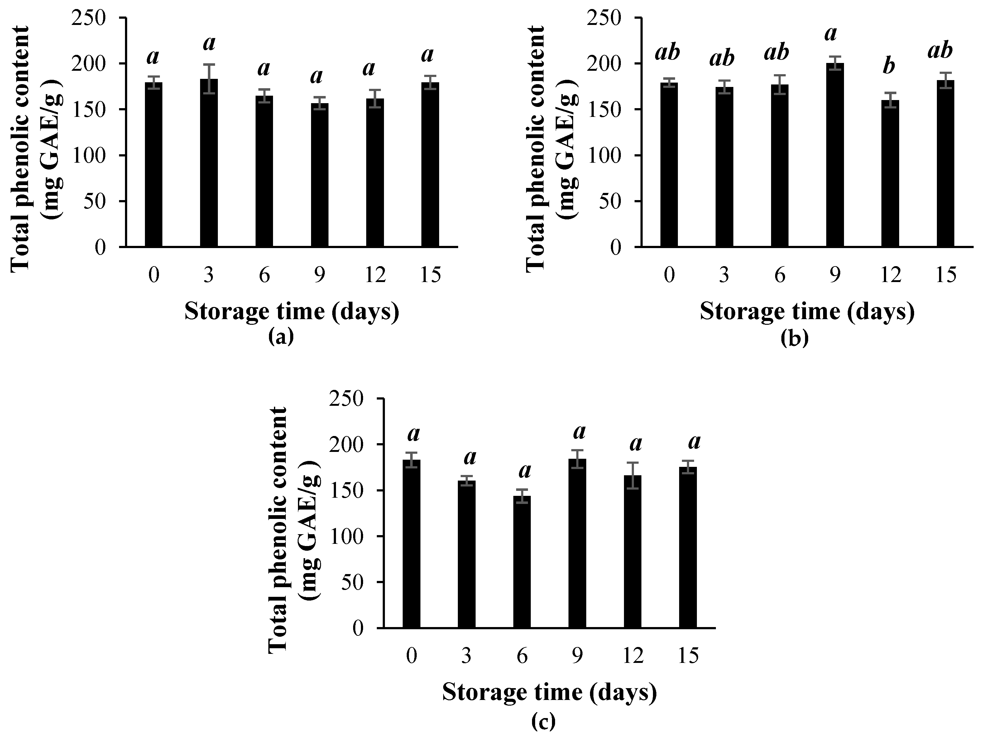 Applsci 10 02685 g007