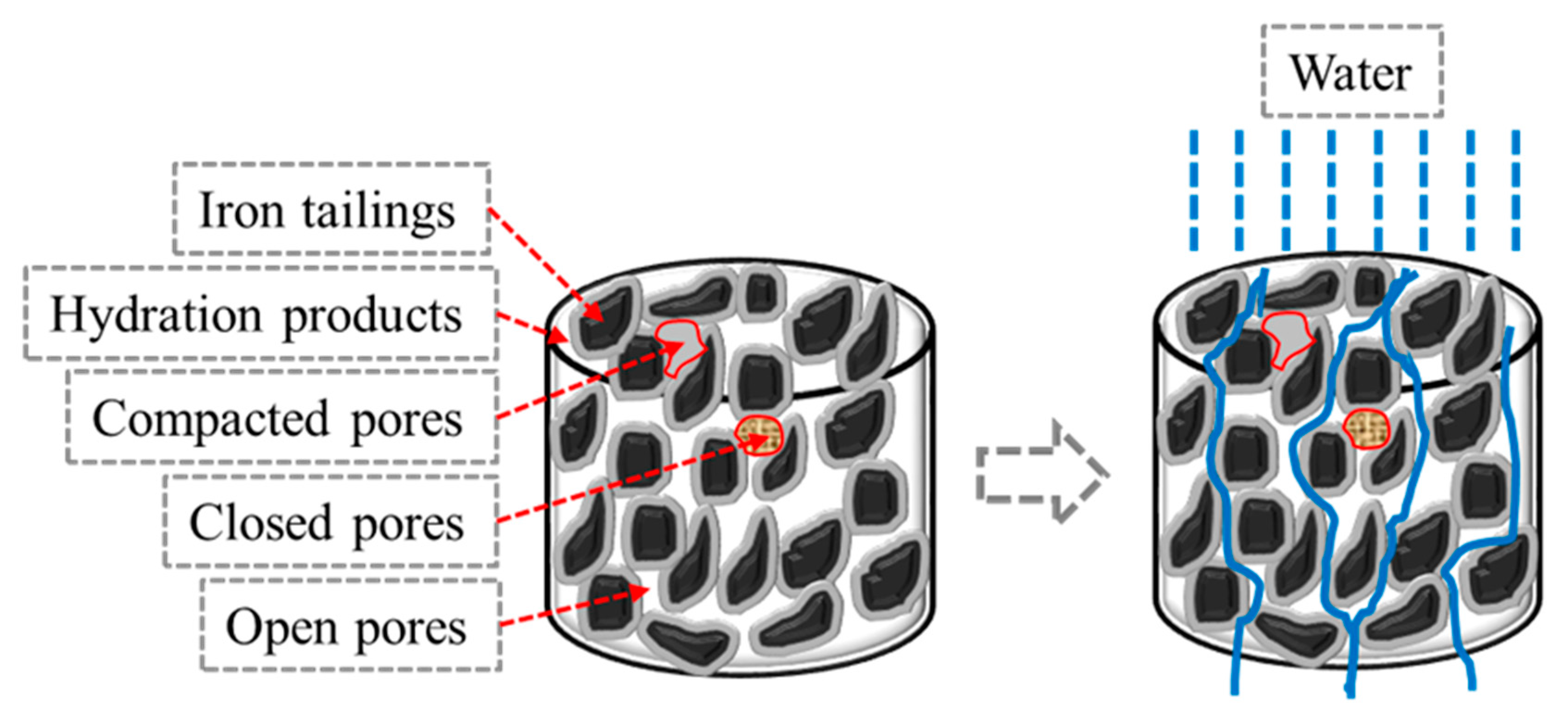 Applsci 10 02691 g006