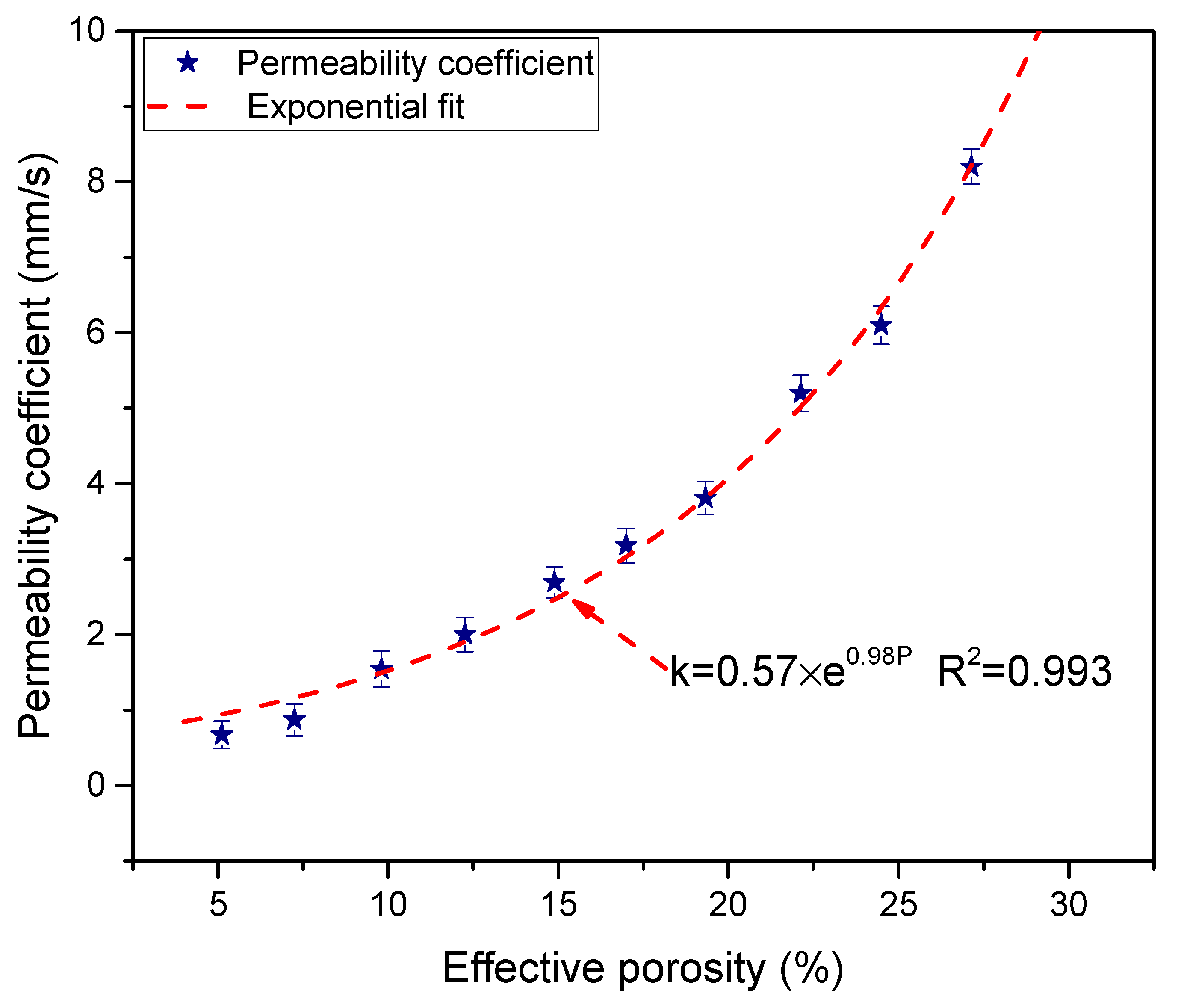 Applsci 10 02691 g009
