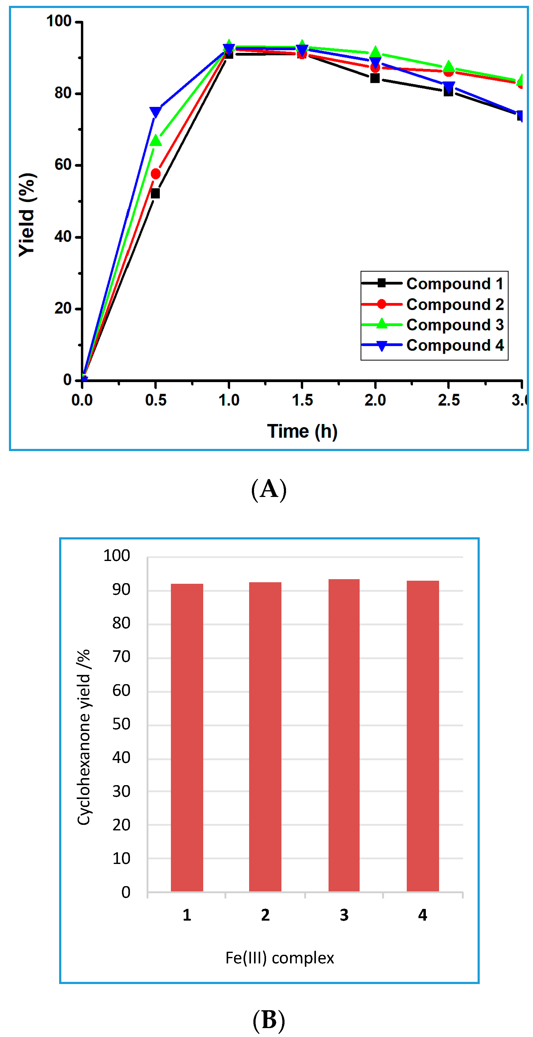Applsci 10 02692 g007
