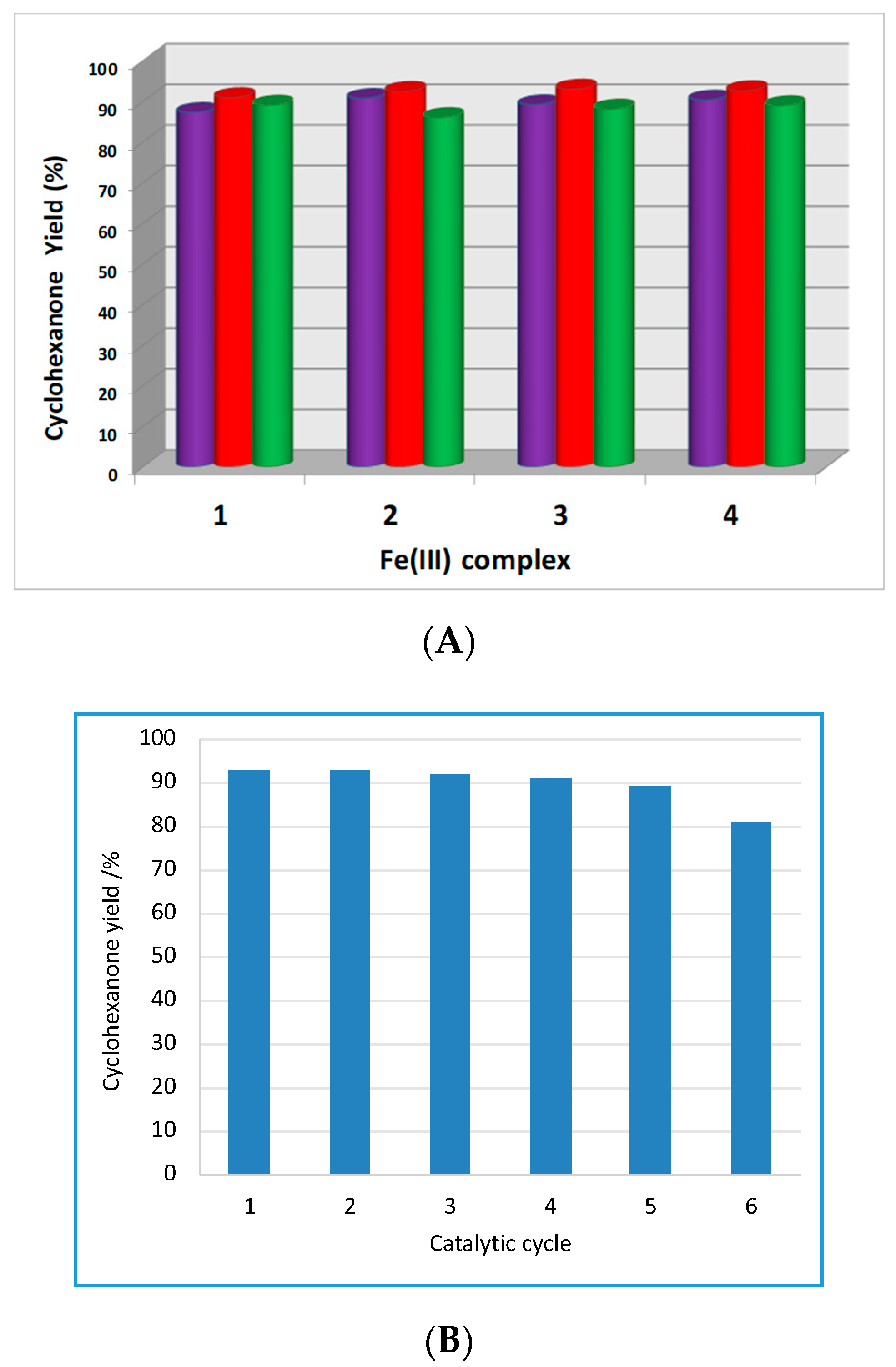 Applsci 10 02692 g008