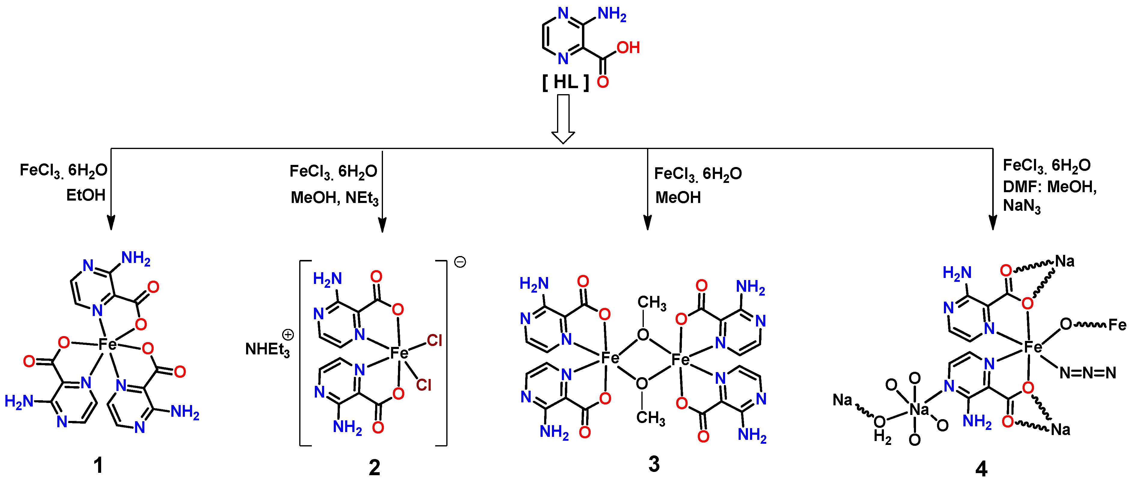 Applsci 10 02692 sch001