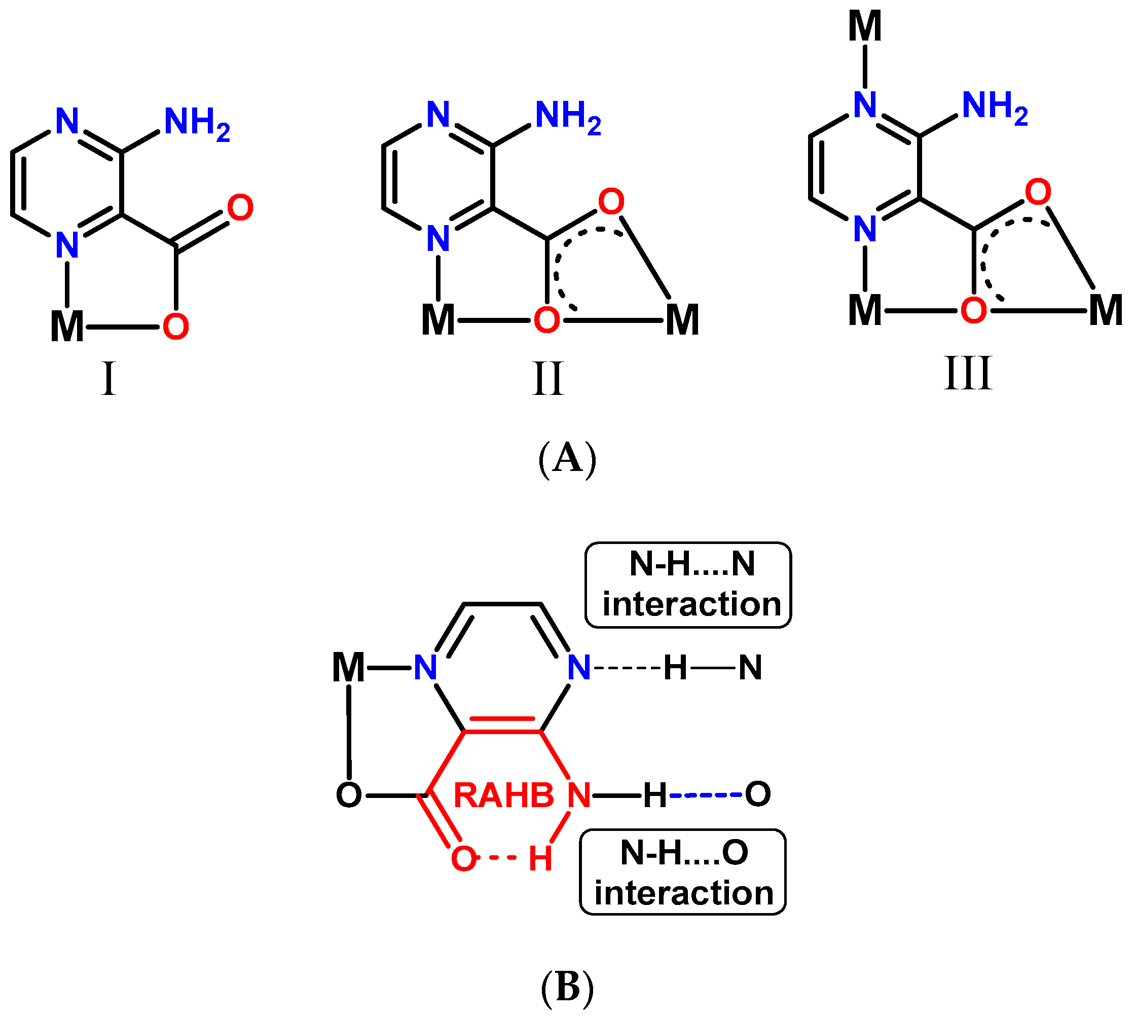 Applsci 10 02692 sch002
