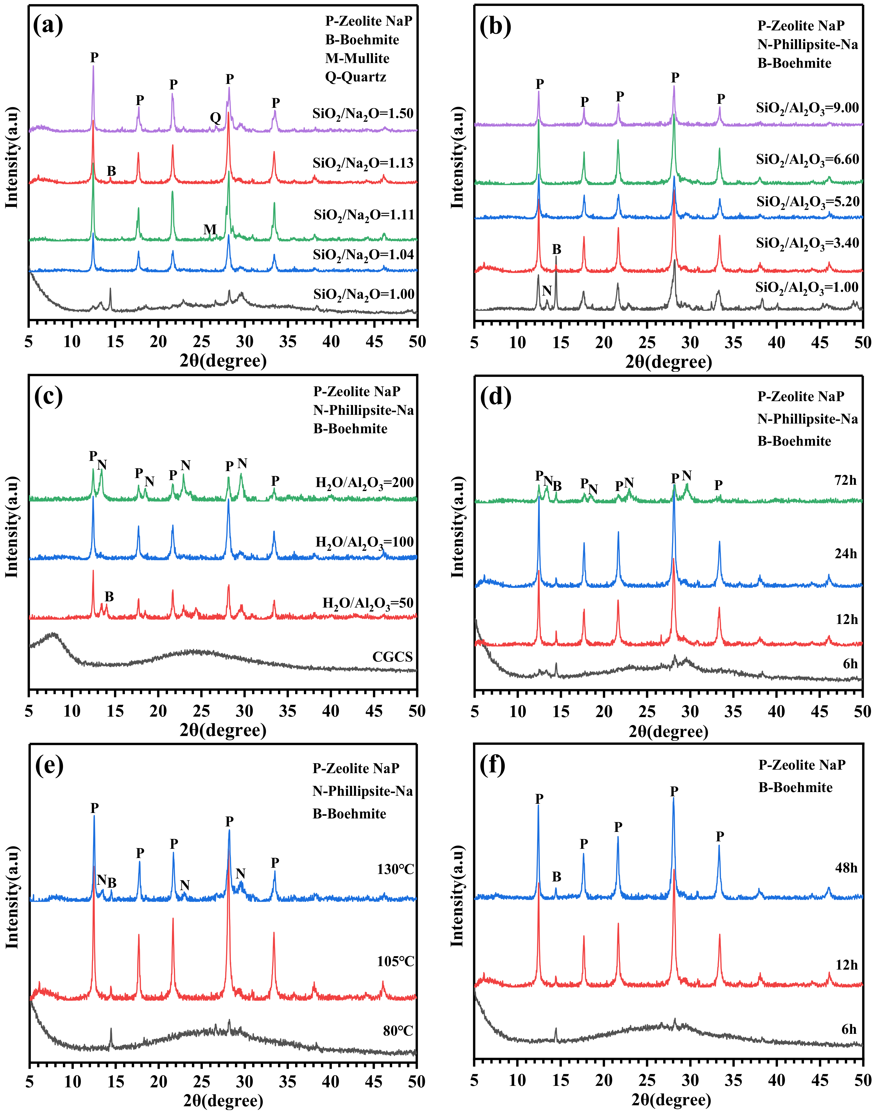 Applsci 10 02694 g002