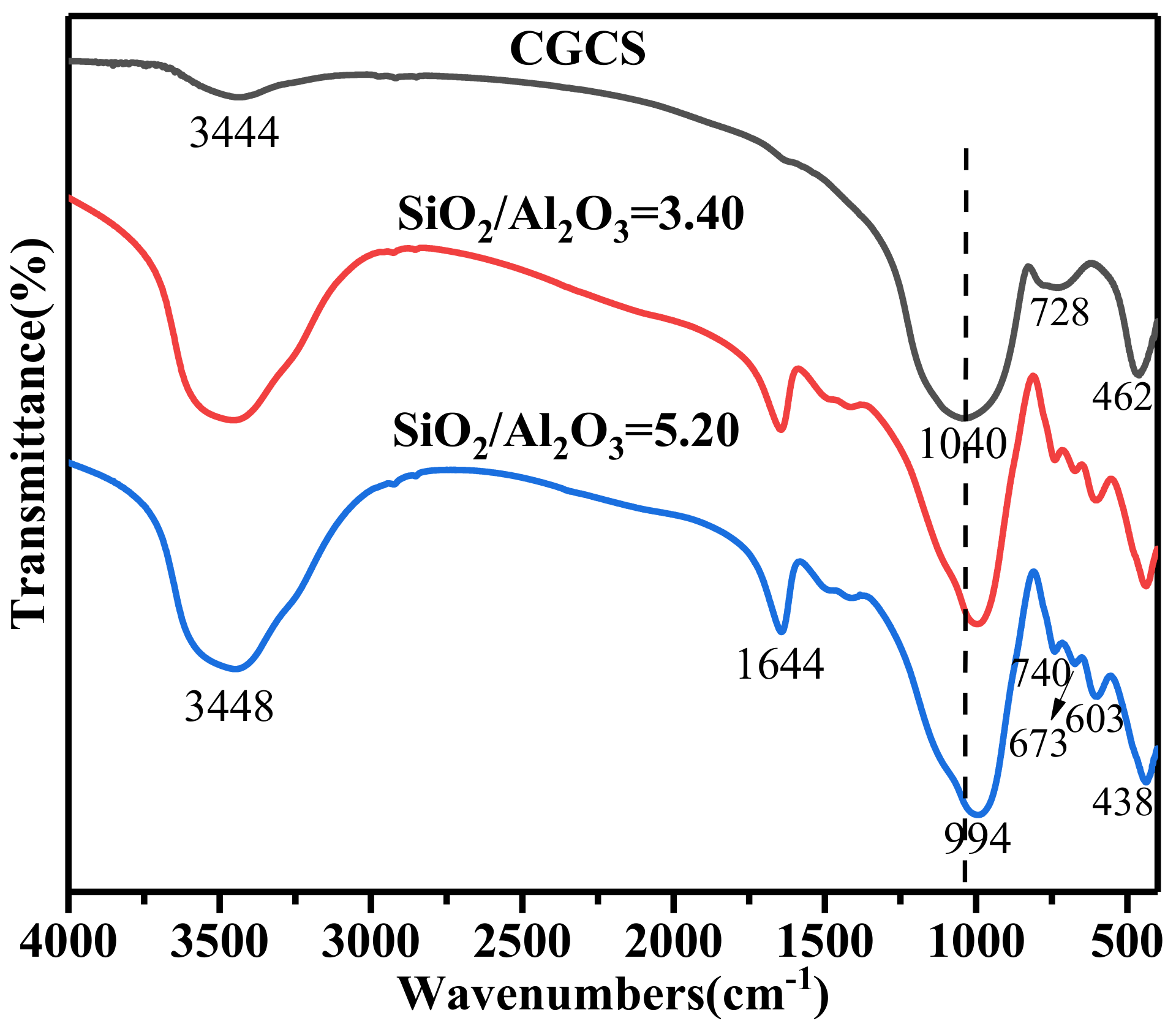 Applsci 10 02694 g004