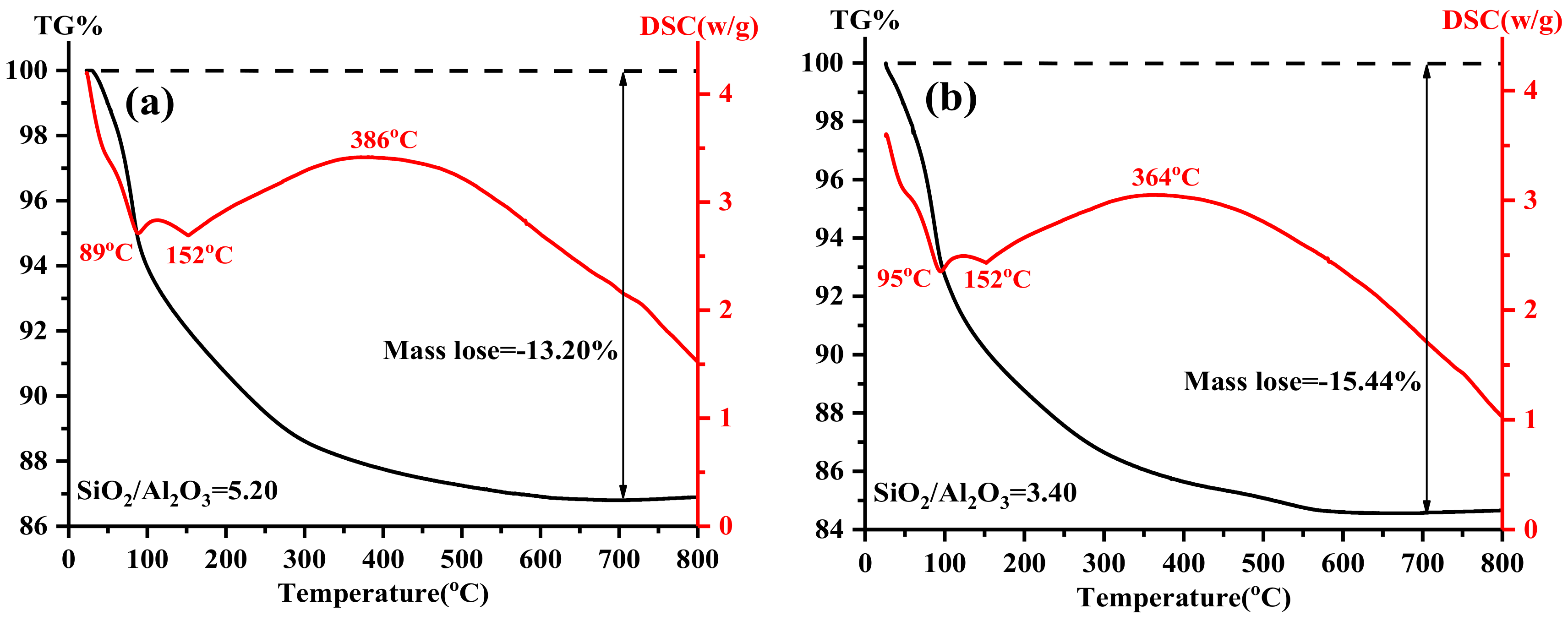 Applsci 10 02694 g005