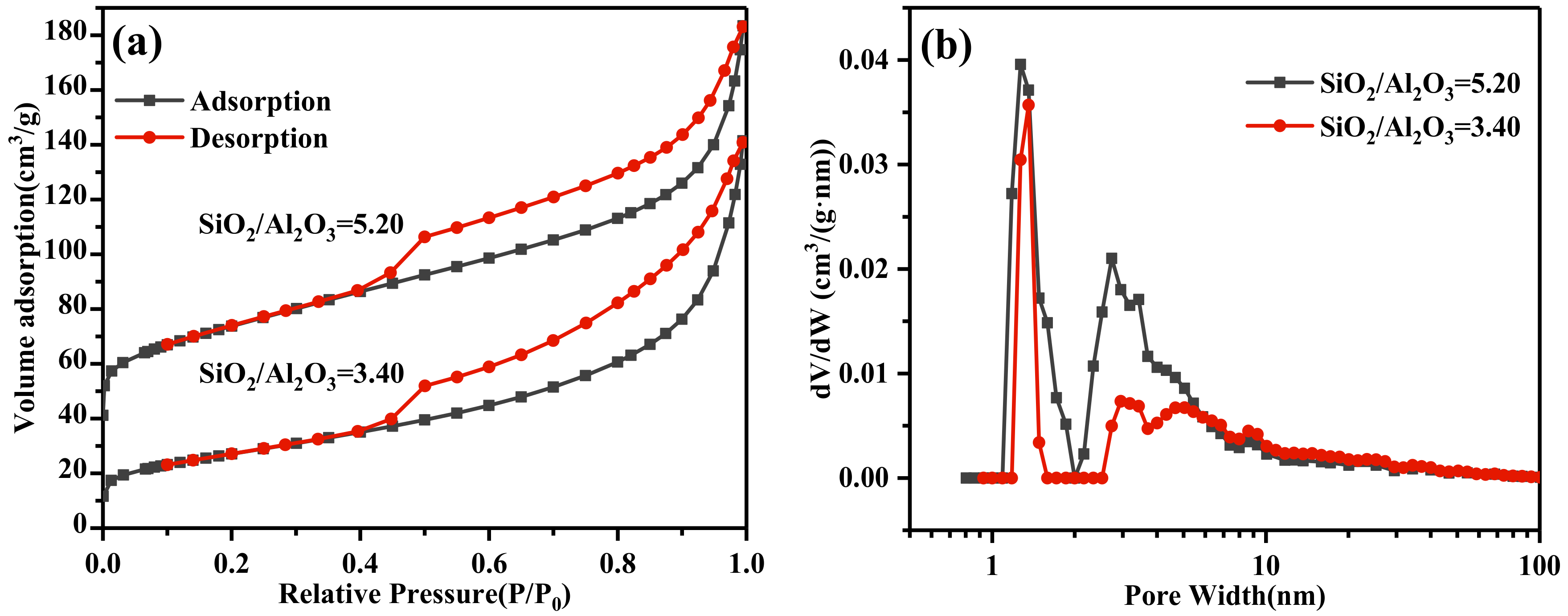Applsci 10 02694 g006