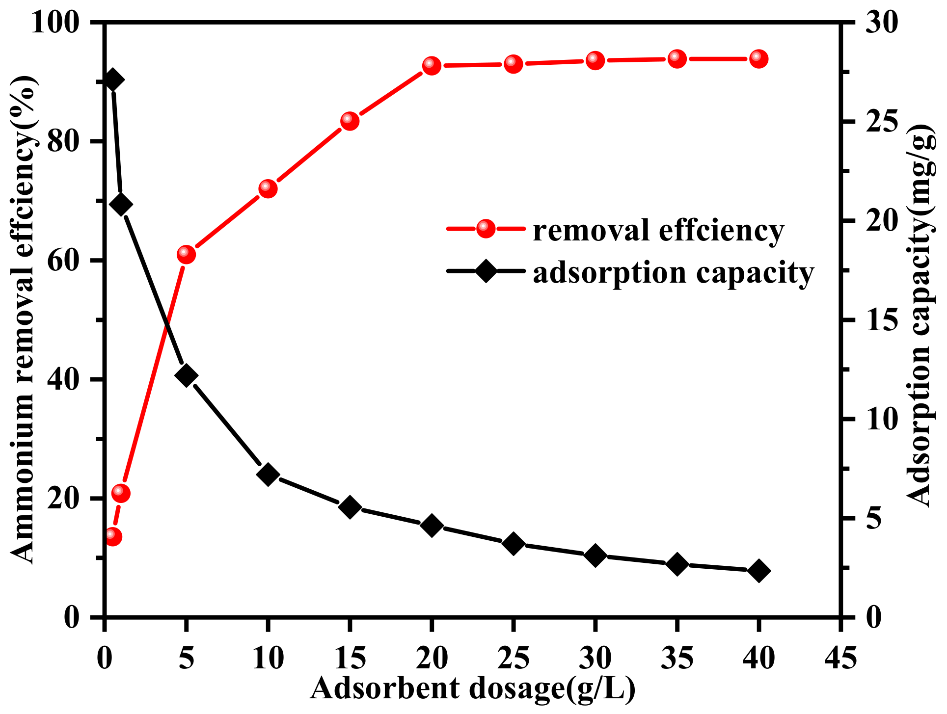 Applsci 10 02694 g007