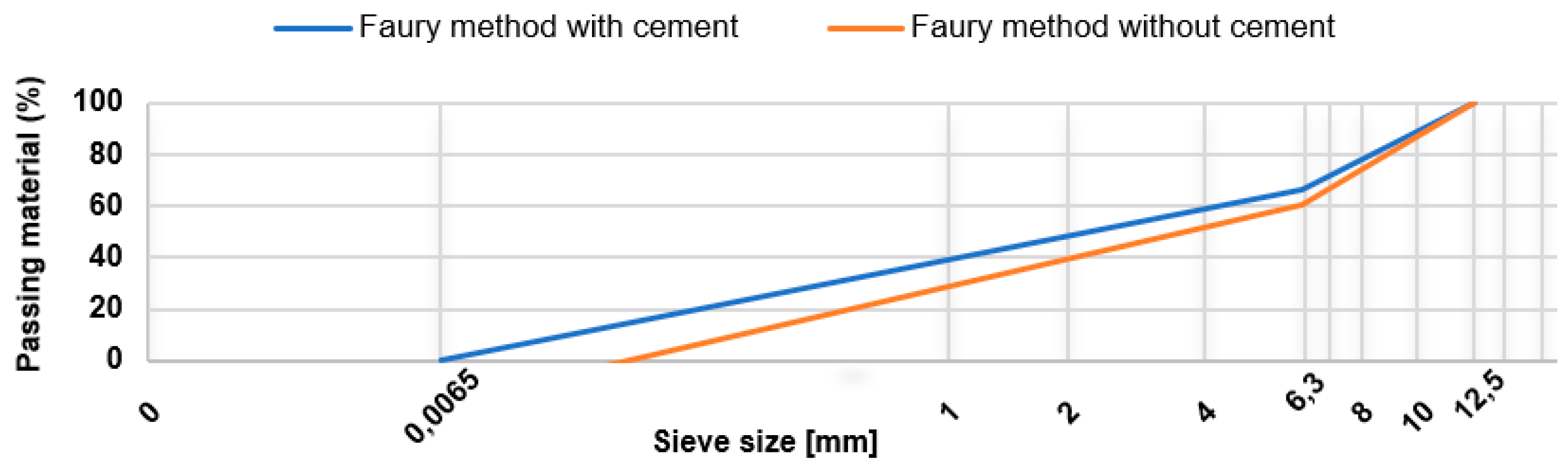 Applsci 10 02697 g001