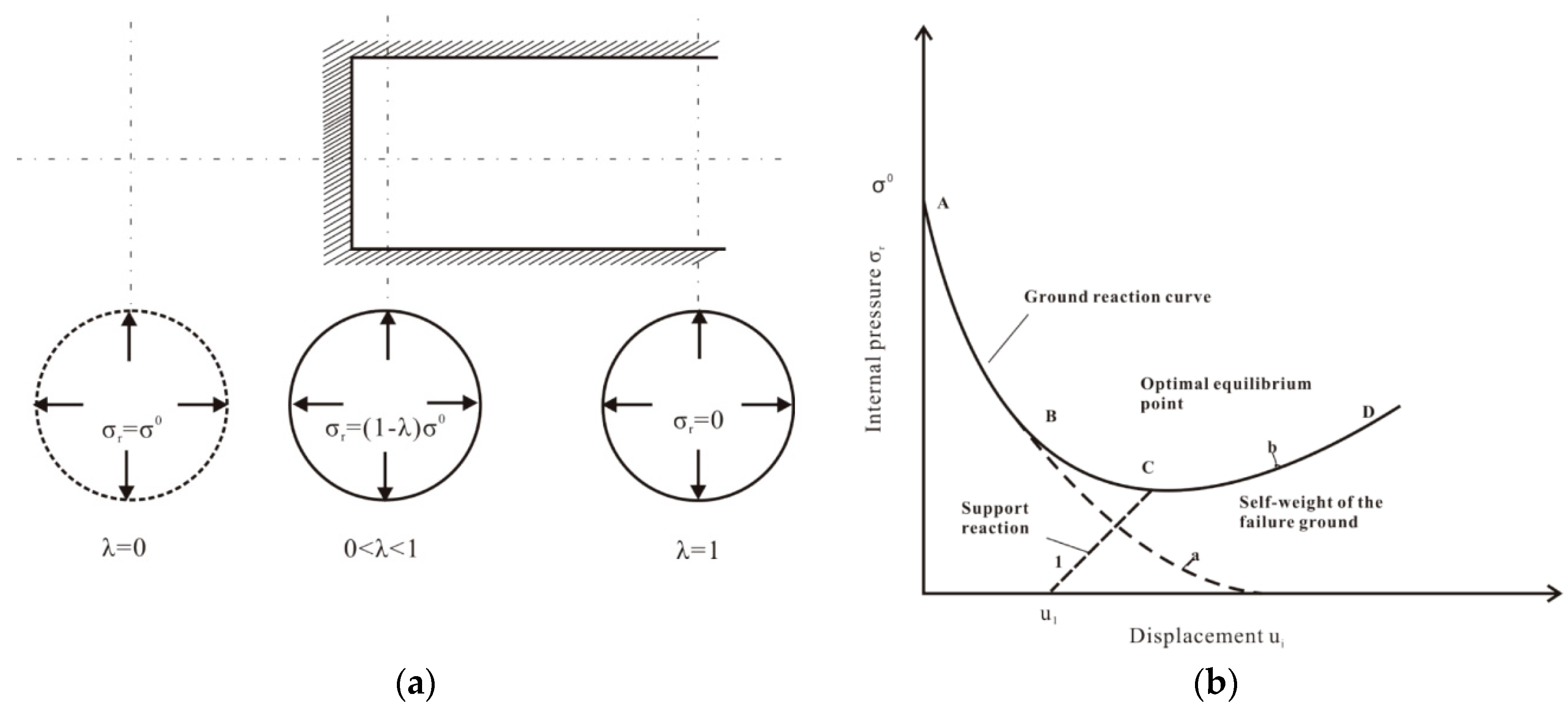 Applsci 10 02697 g0a1