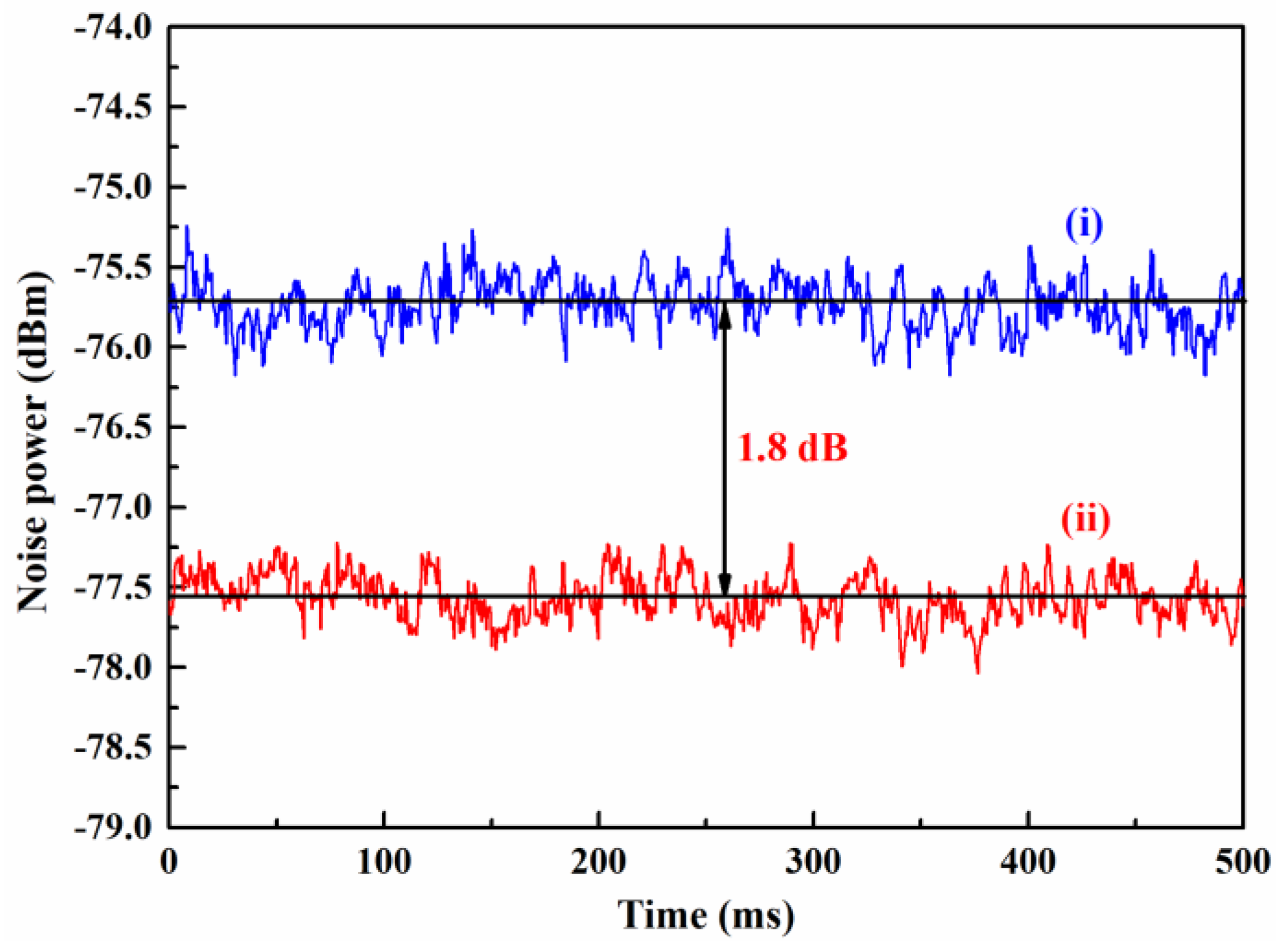 Applsci 10 02698 g003