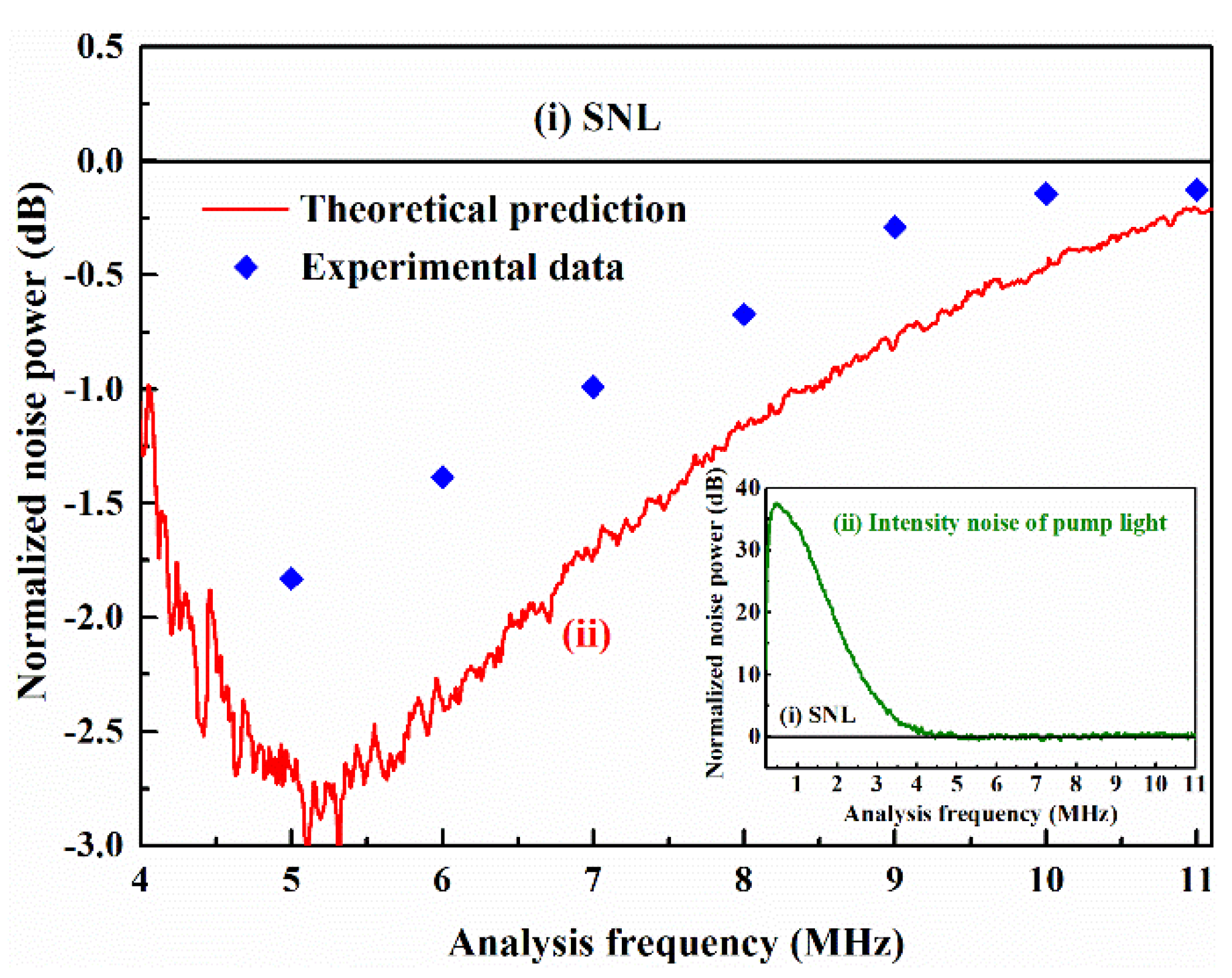 Applsci 10 02698 g004