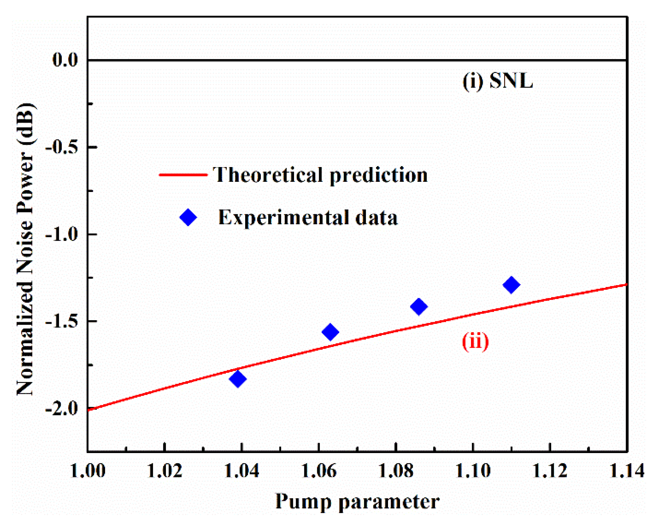 Applsci 10 02698 g005