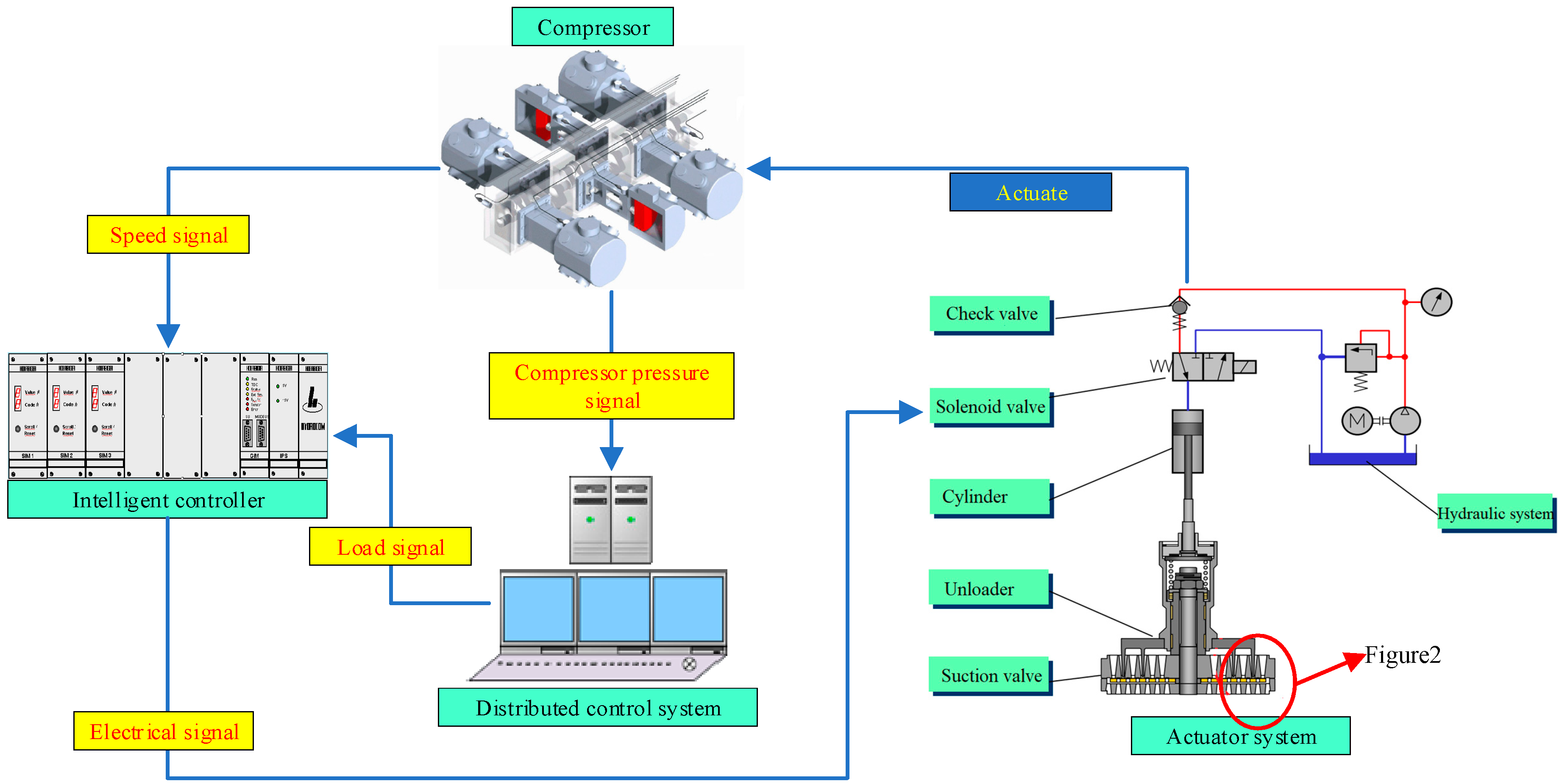 Applsci 10 02703 g001 Applsci 10 02703 g001