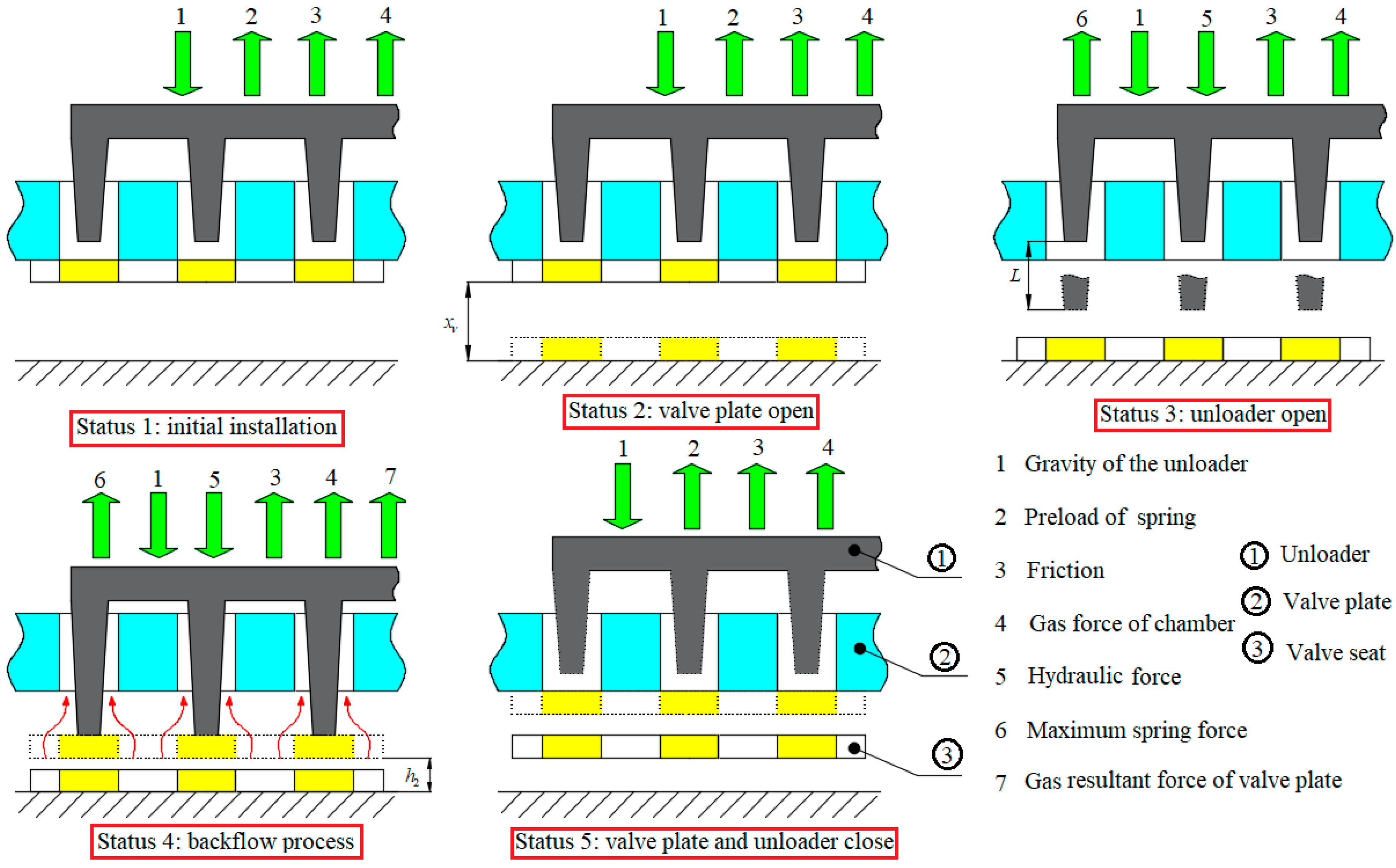 Applsci 10 02703 g002 Applsci 10 02703 g002