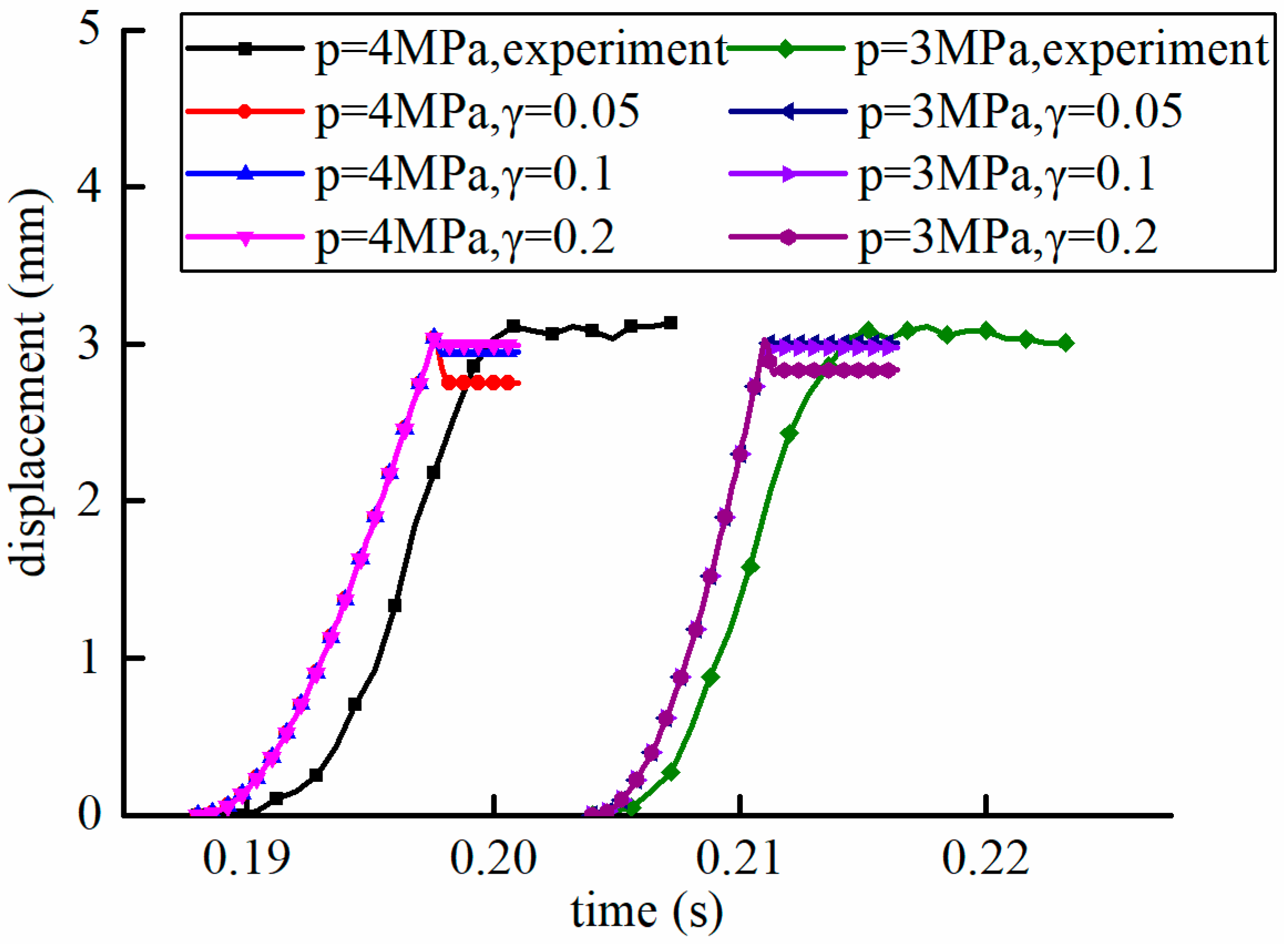 Applsci 10 02703 g004 Applsci 10 02703 g004