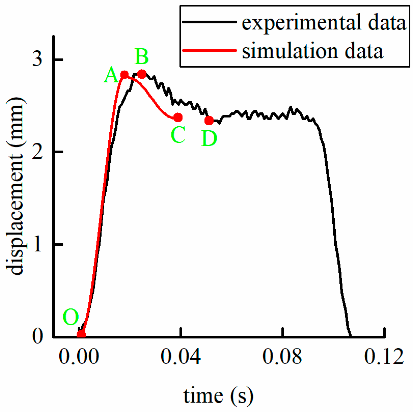 Applsci 10 02703 g005 Applsci 10 02703 g005