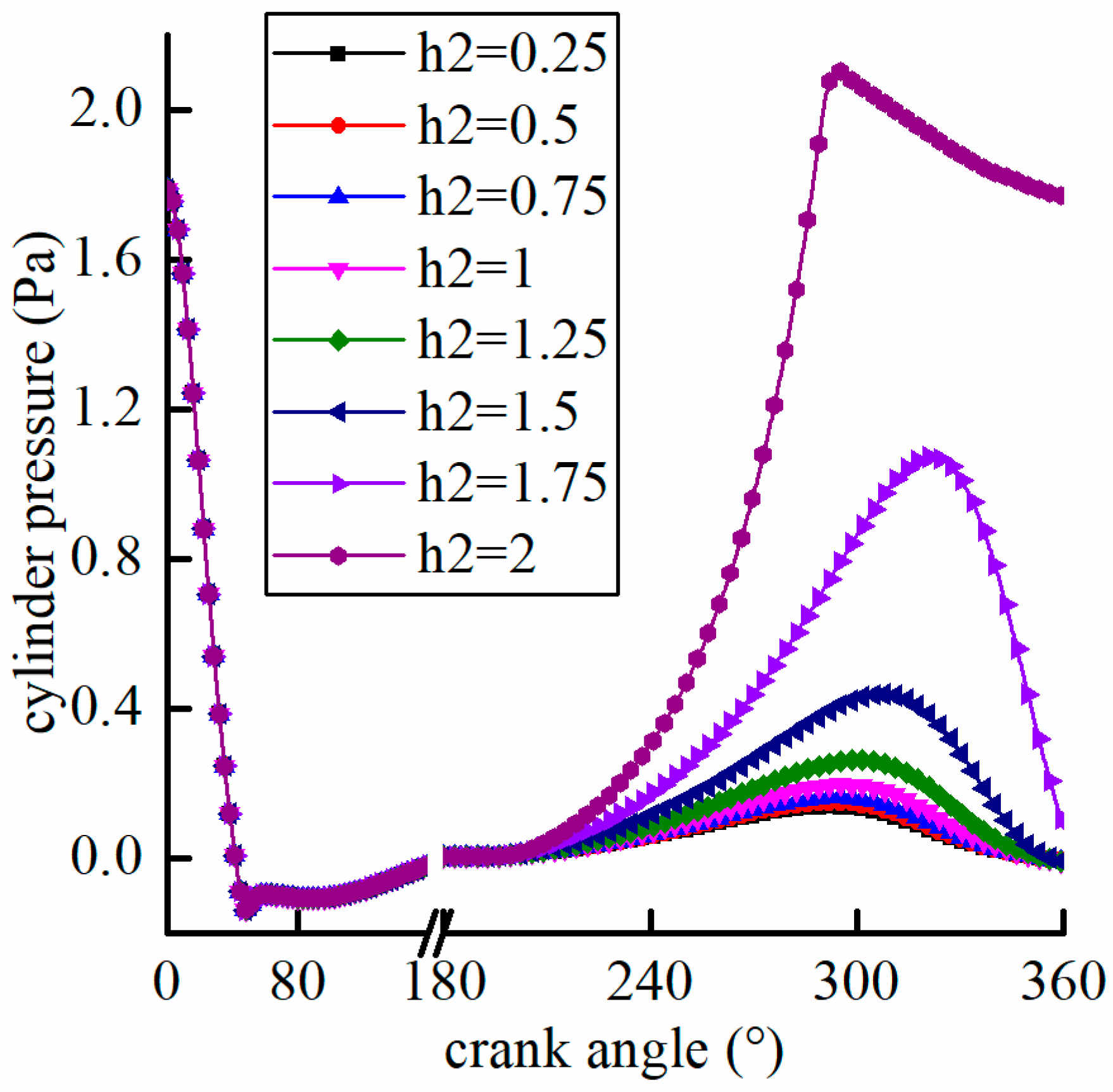 Applsci 10 02703 g006 Applsci 10 02703 g006