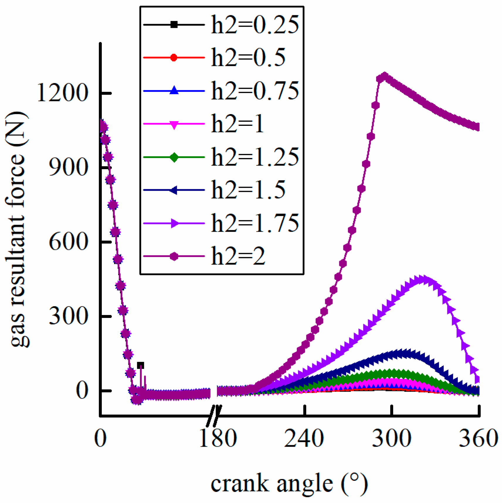 Applsci 10 02703 g007 Applsci 10 02703 g007