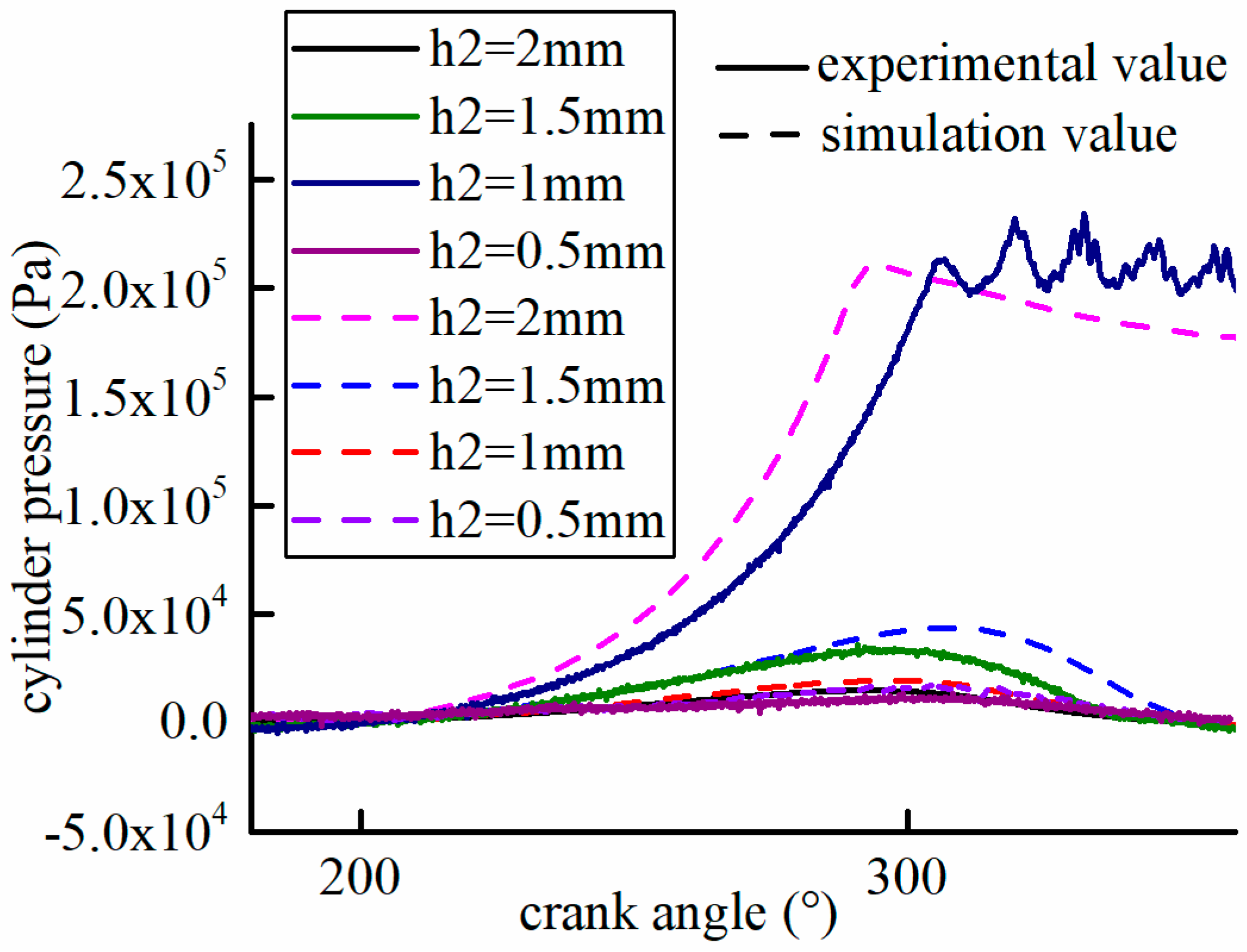 Applsci 10 02703 g008 Applsci 10 02703 g008