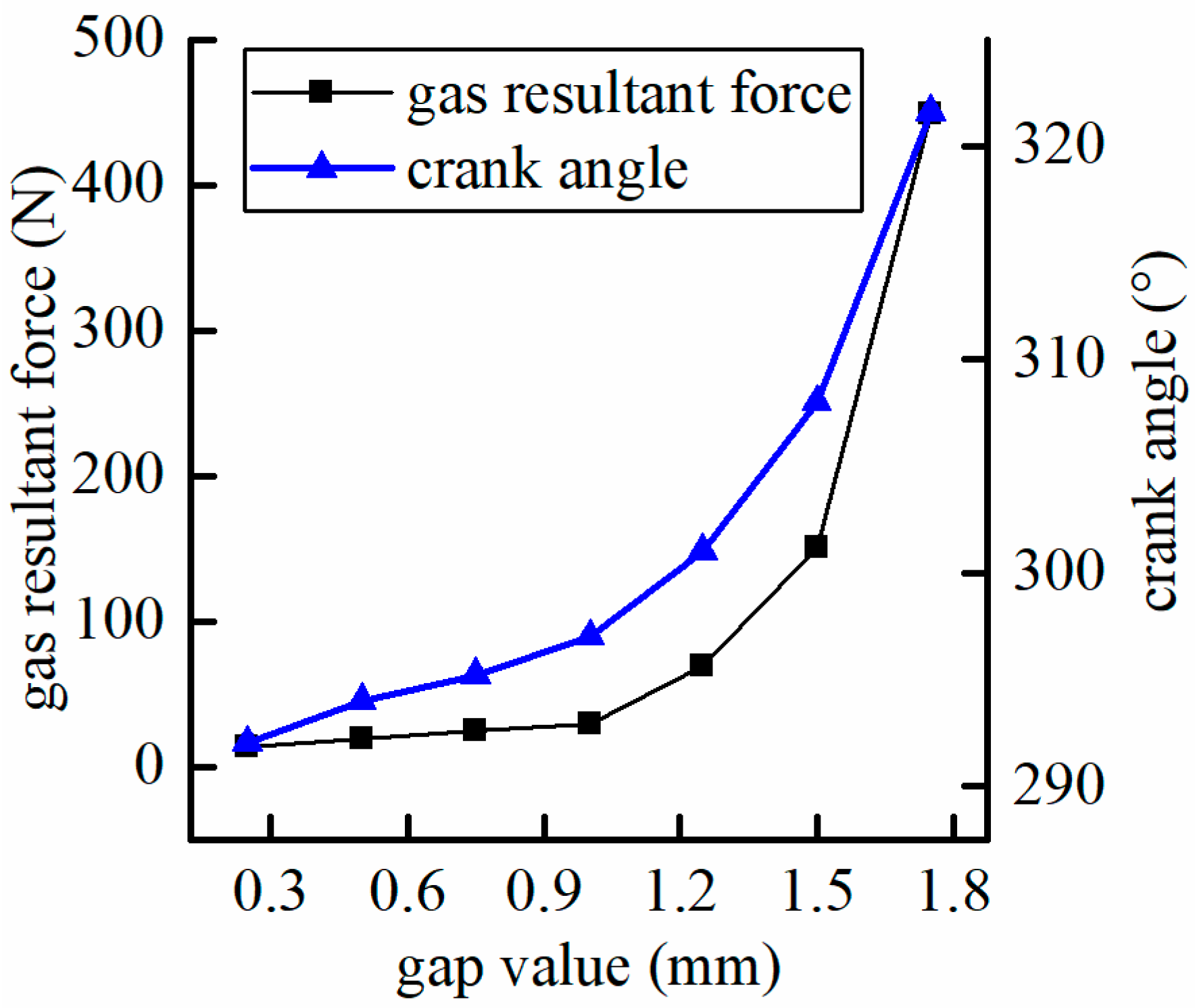 Applsci 10 02703 g009 Applsci 10 02703 g009