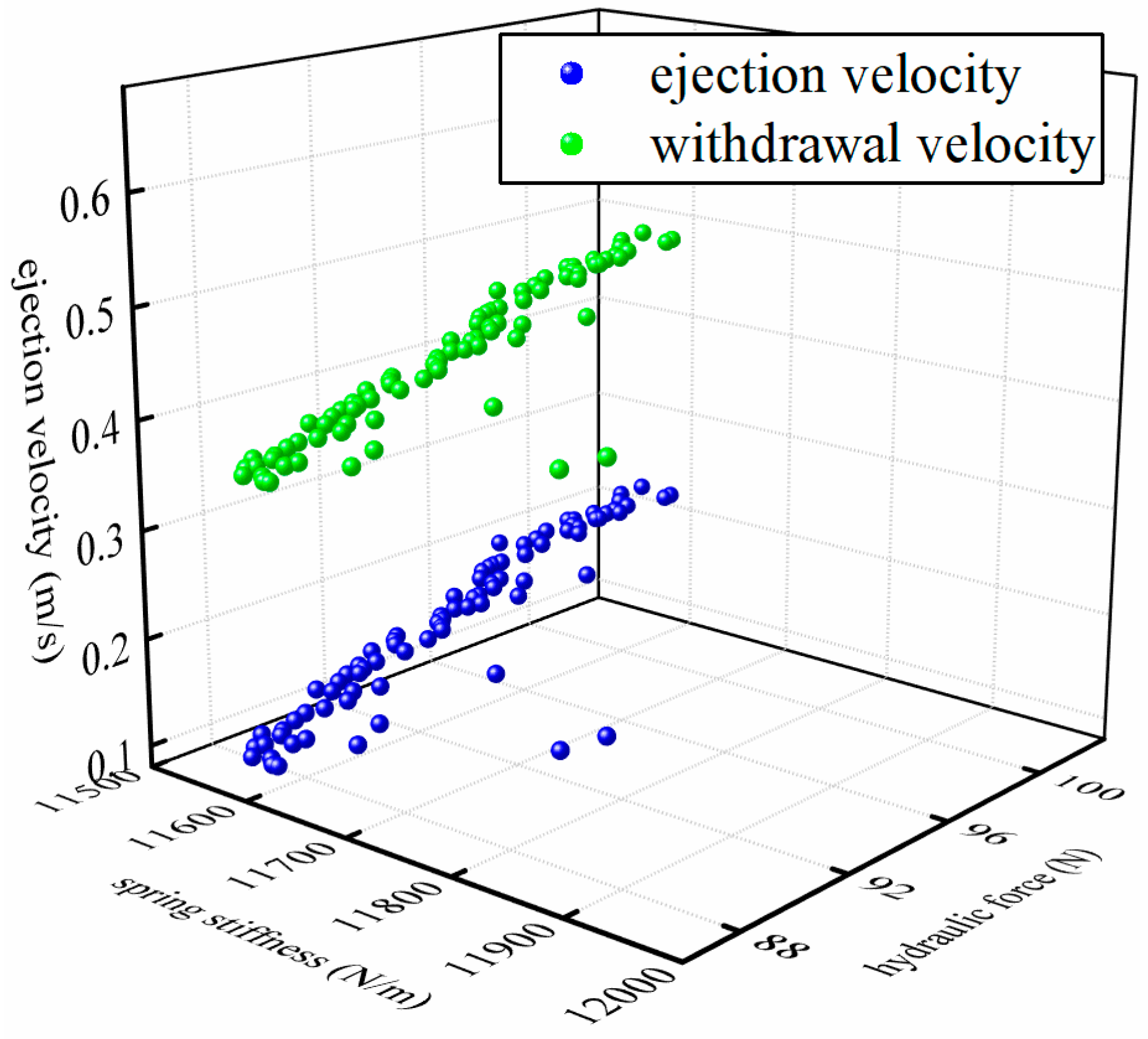 Applsci 10 02703 g011 Applsci 10 02703 g011