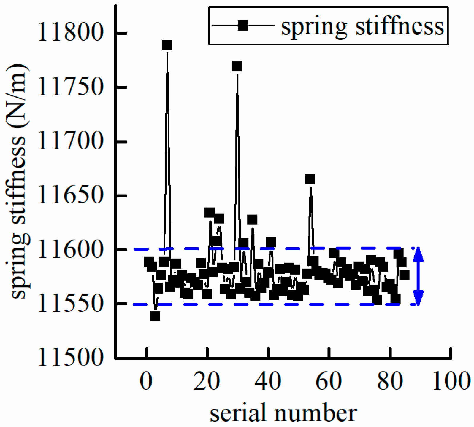 Applsci 10 02703 g013 Applsci 10 02703 g013
