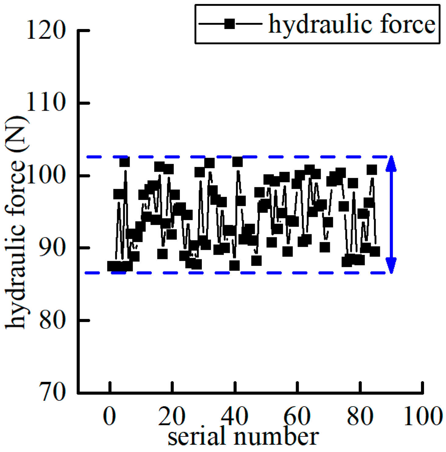 Applsci 10 02703 g014 Applsci 10 02703 g014