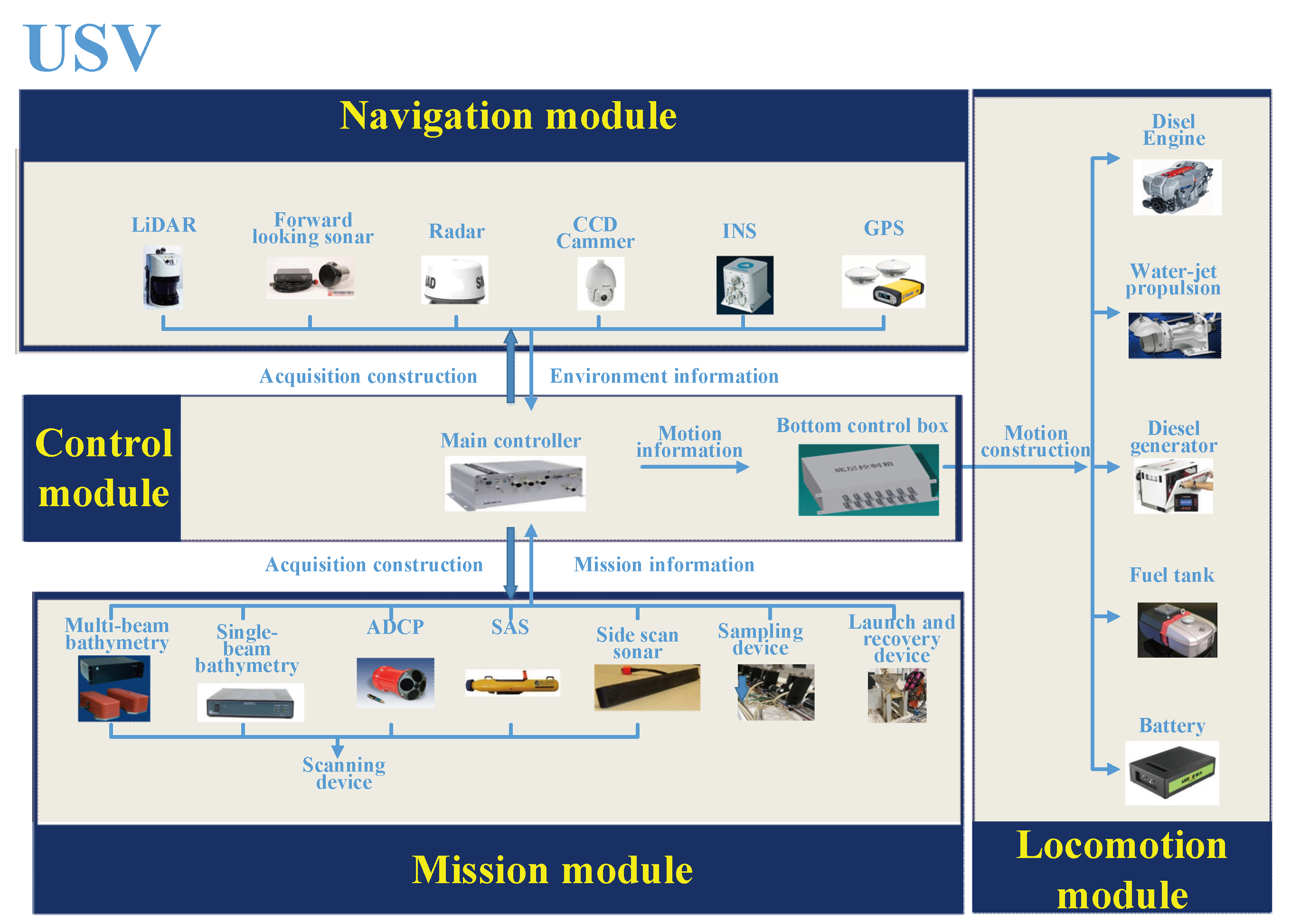 Applsci 10 02704 g002