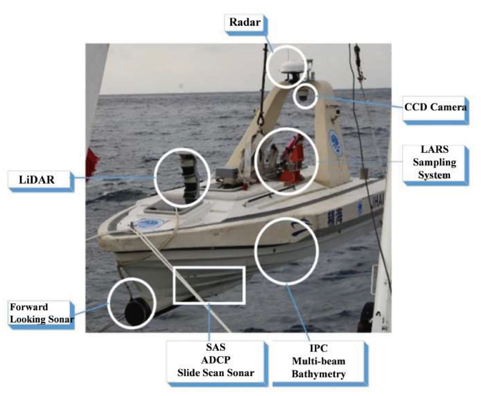 Applsci 10 02704 g003