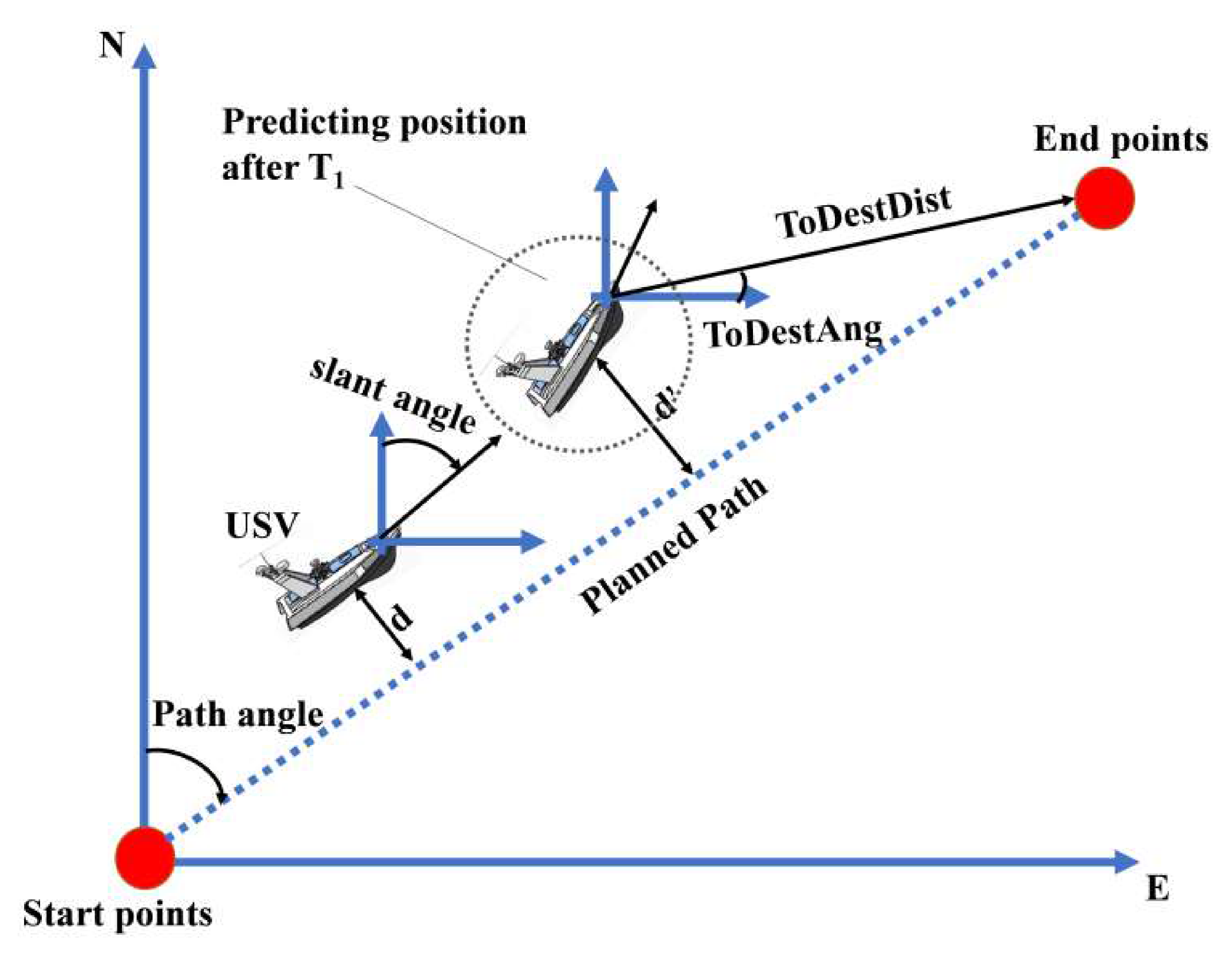 Applsci 10 02704 g005