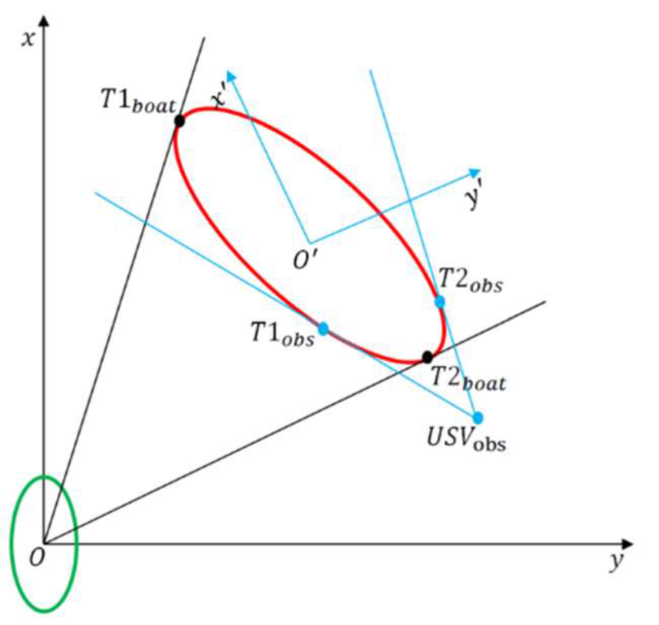 Applsci 10 02704 g006
