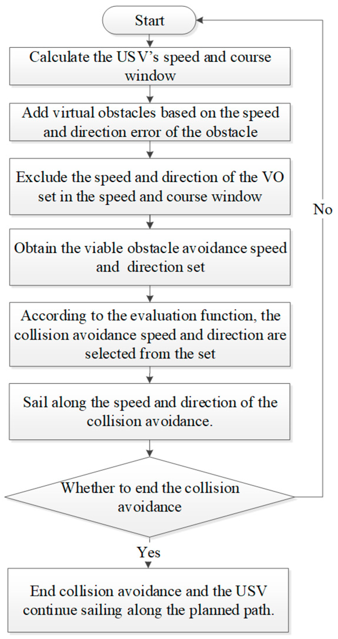 Applsci 10 02704 g009