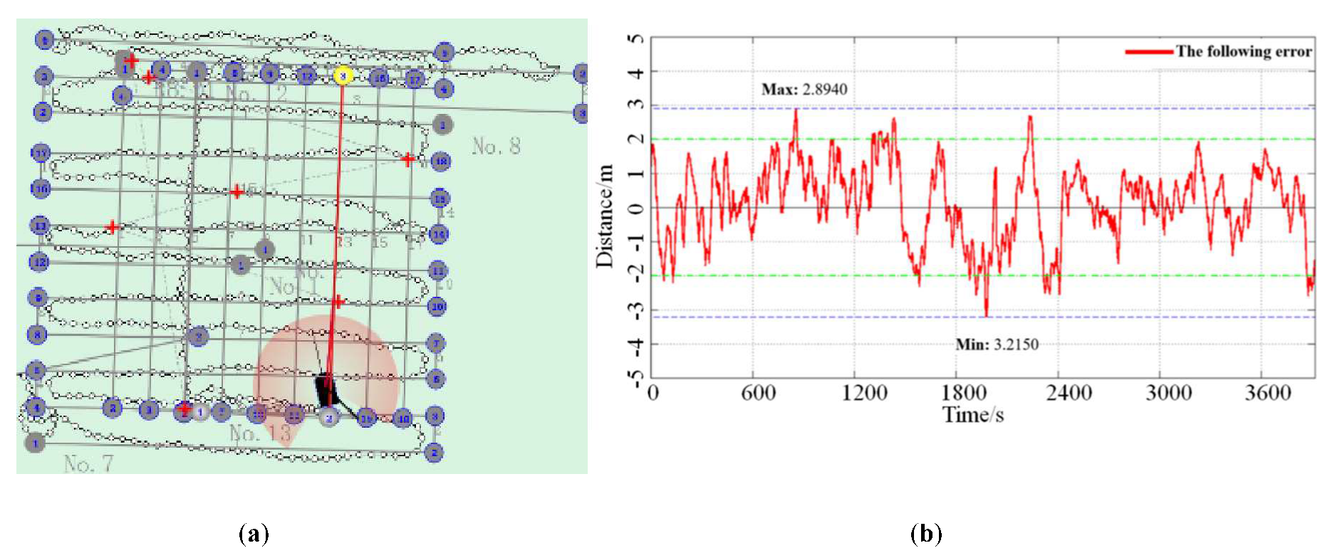 Applsci 10 02704 g015