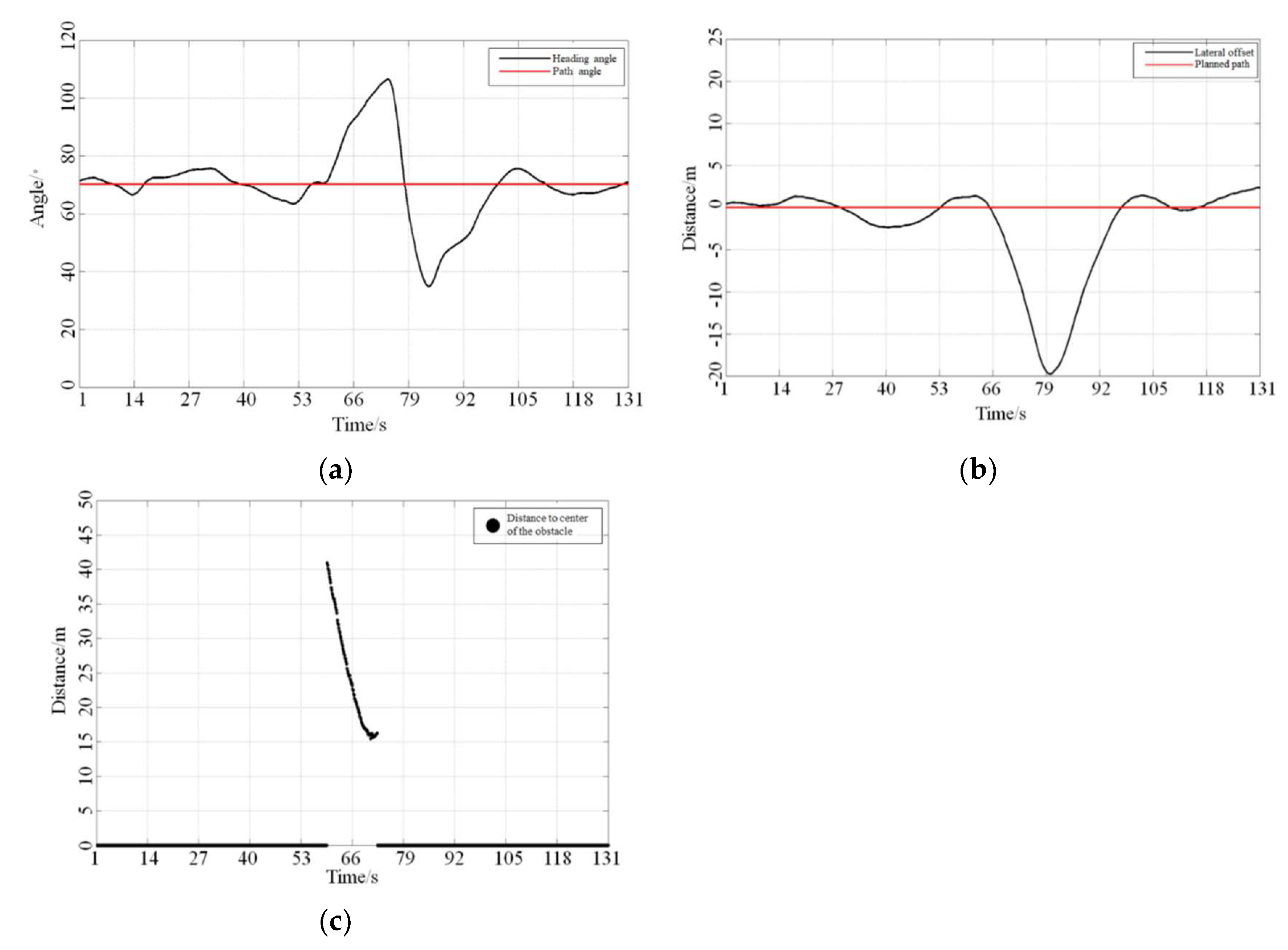 Applsci 10 02704 g017