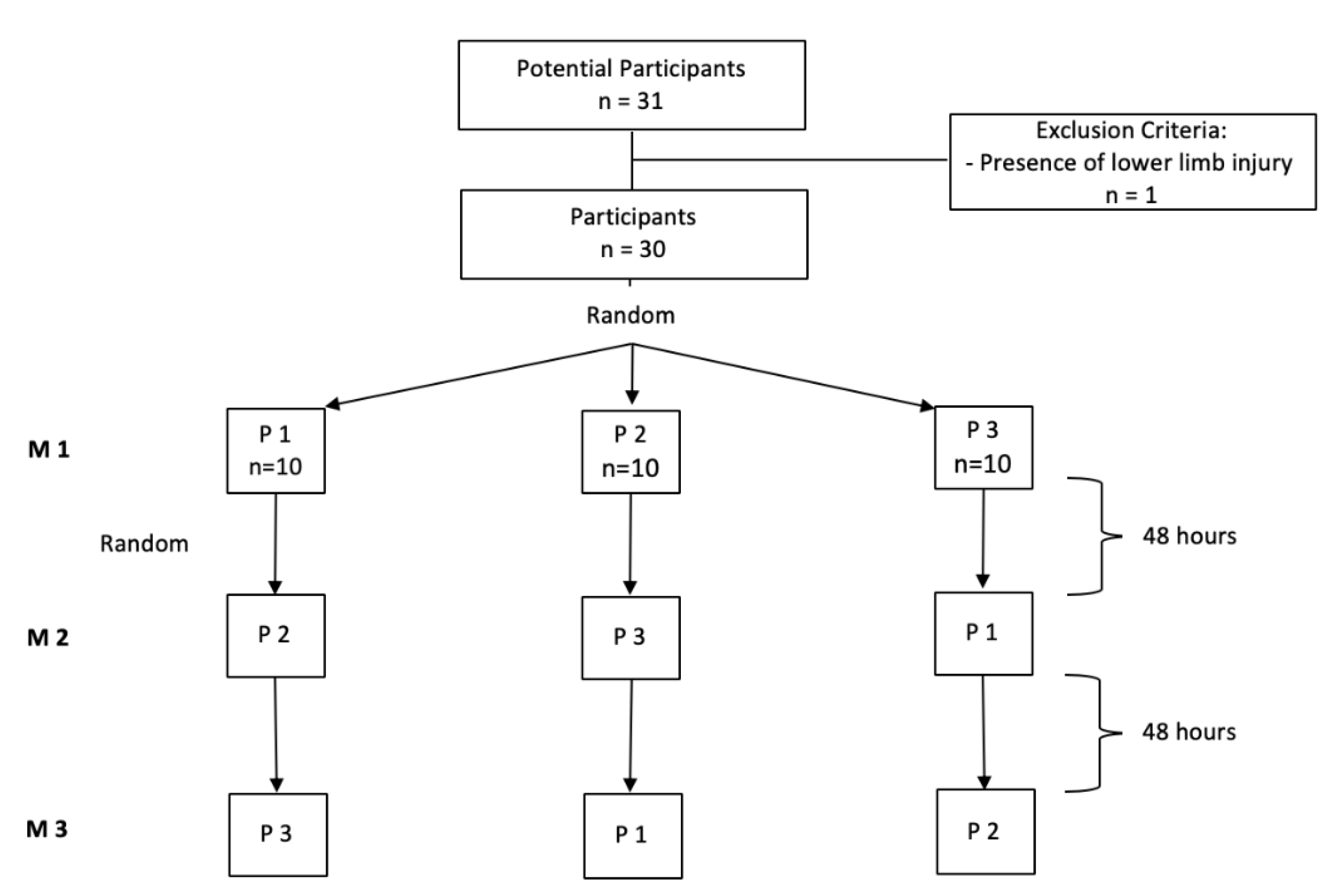 Applsci 10 02705 g002 Applsci 10 02705 g002