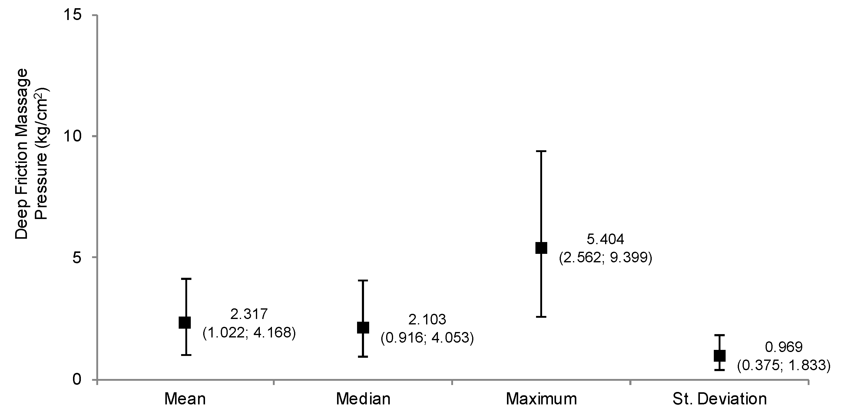Applsci 10 02705 g003 Applsci 10 02705 g003