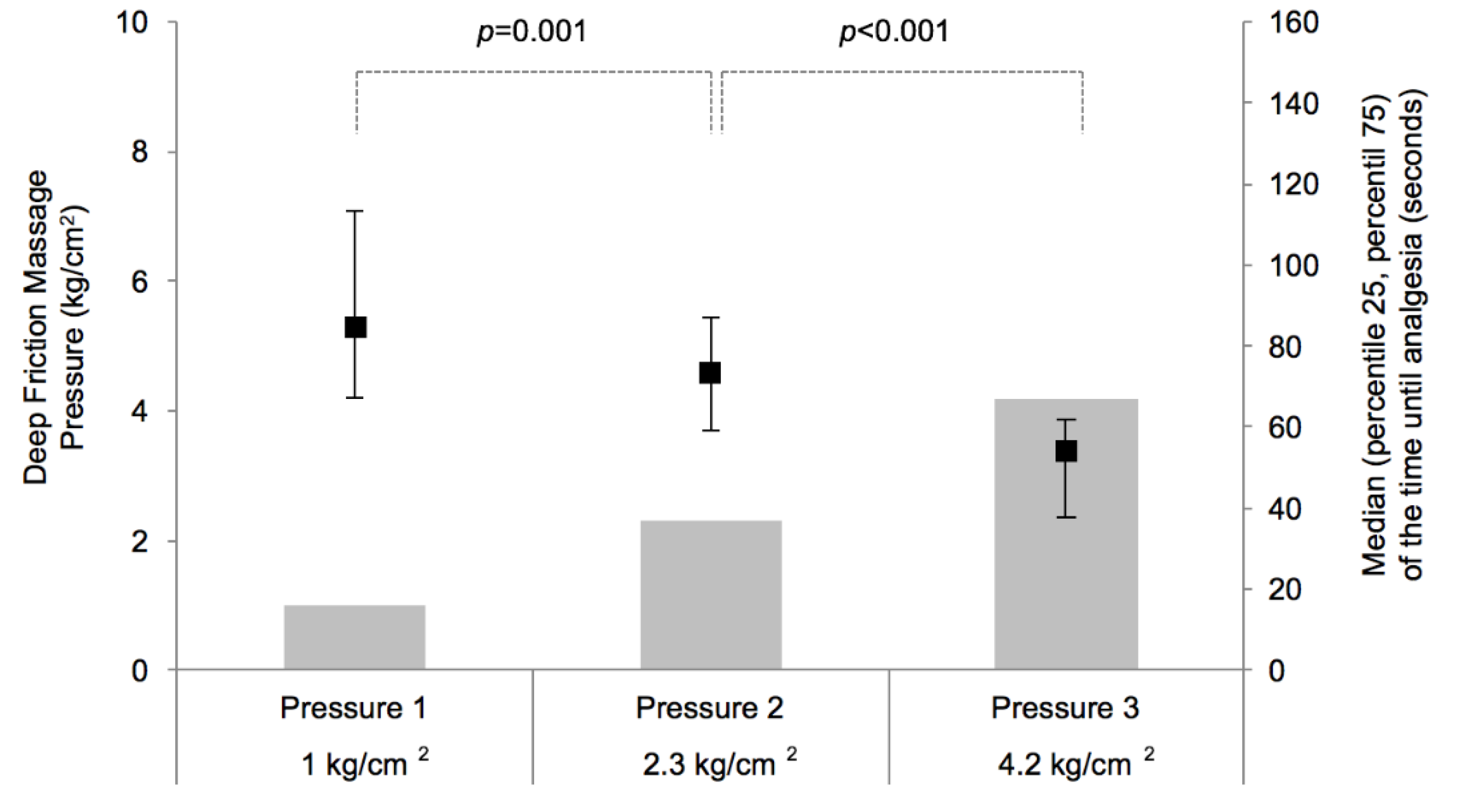 Applsci 10 02705 g004 Applsci 10 02705 g004