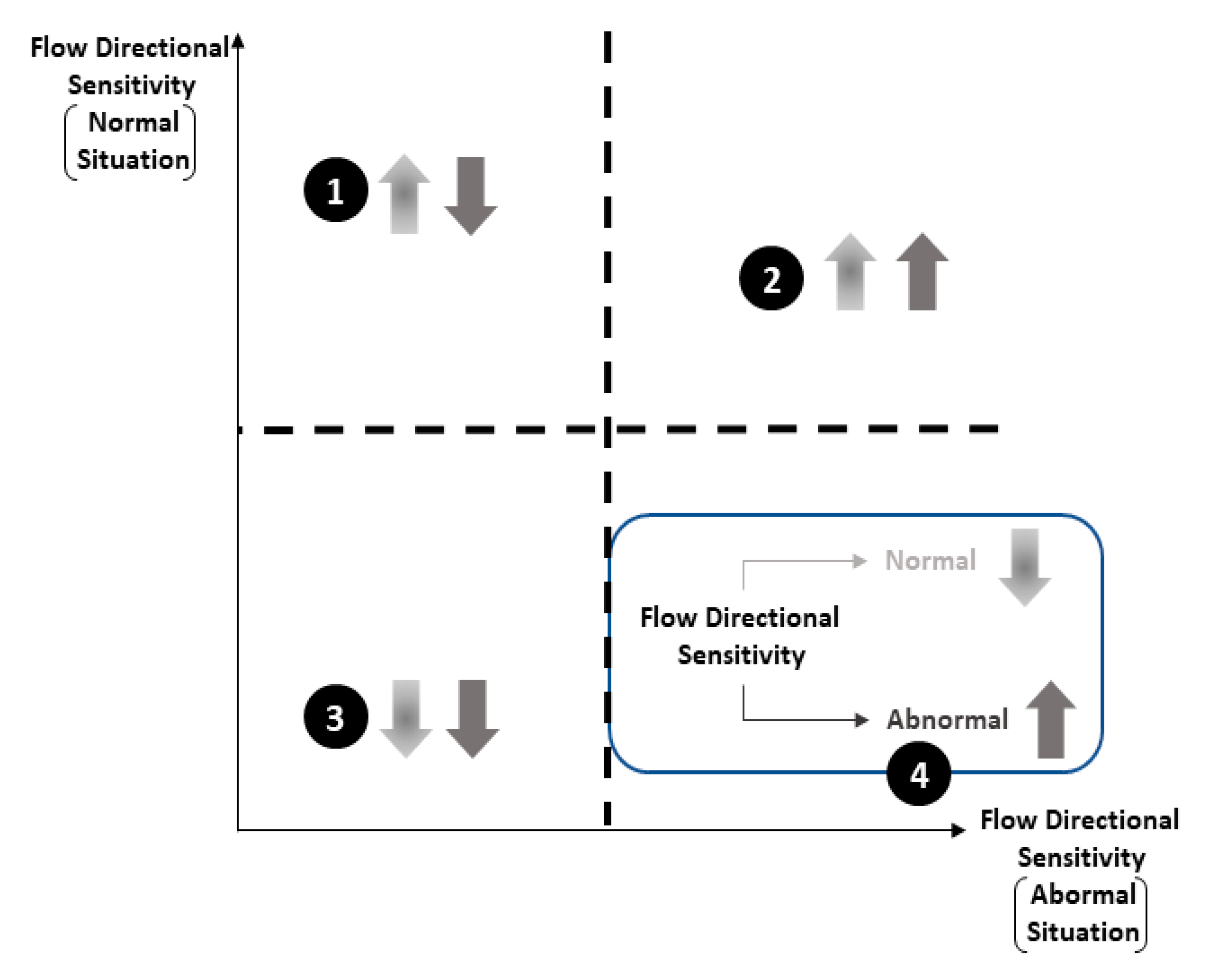 Applsci 10 02707 g001 Applsci 10 02707 g001