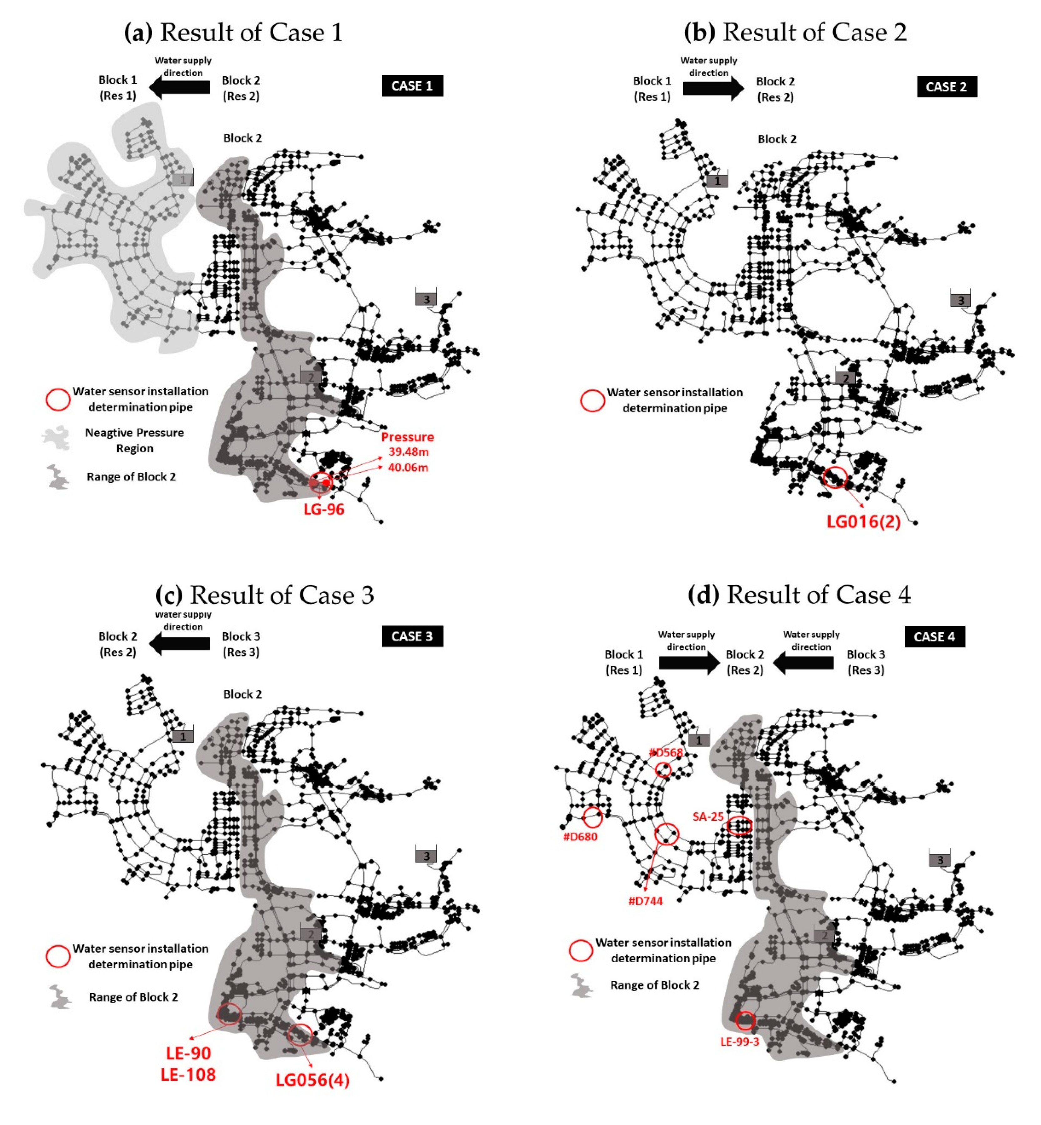 Applsci 10 02707 g007 Applsci 10 02707 g007