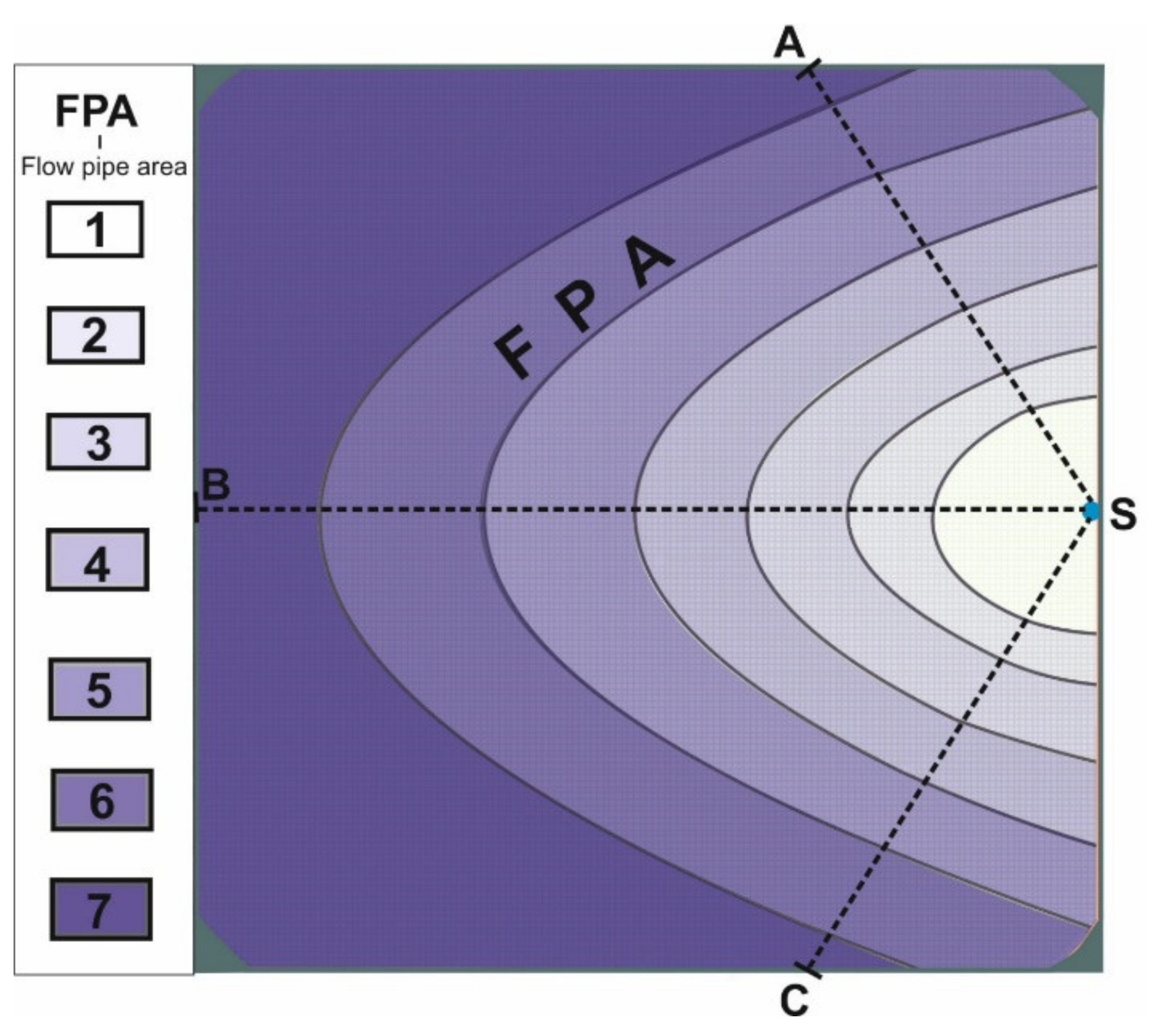 Applsci 10 02708 g003