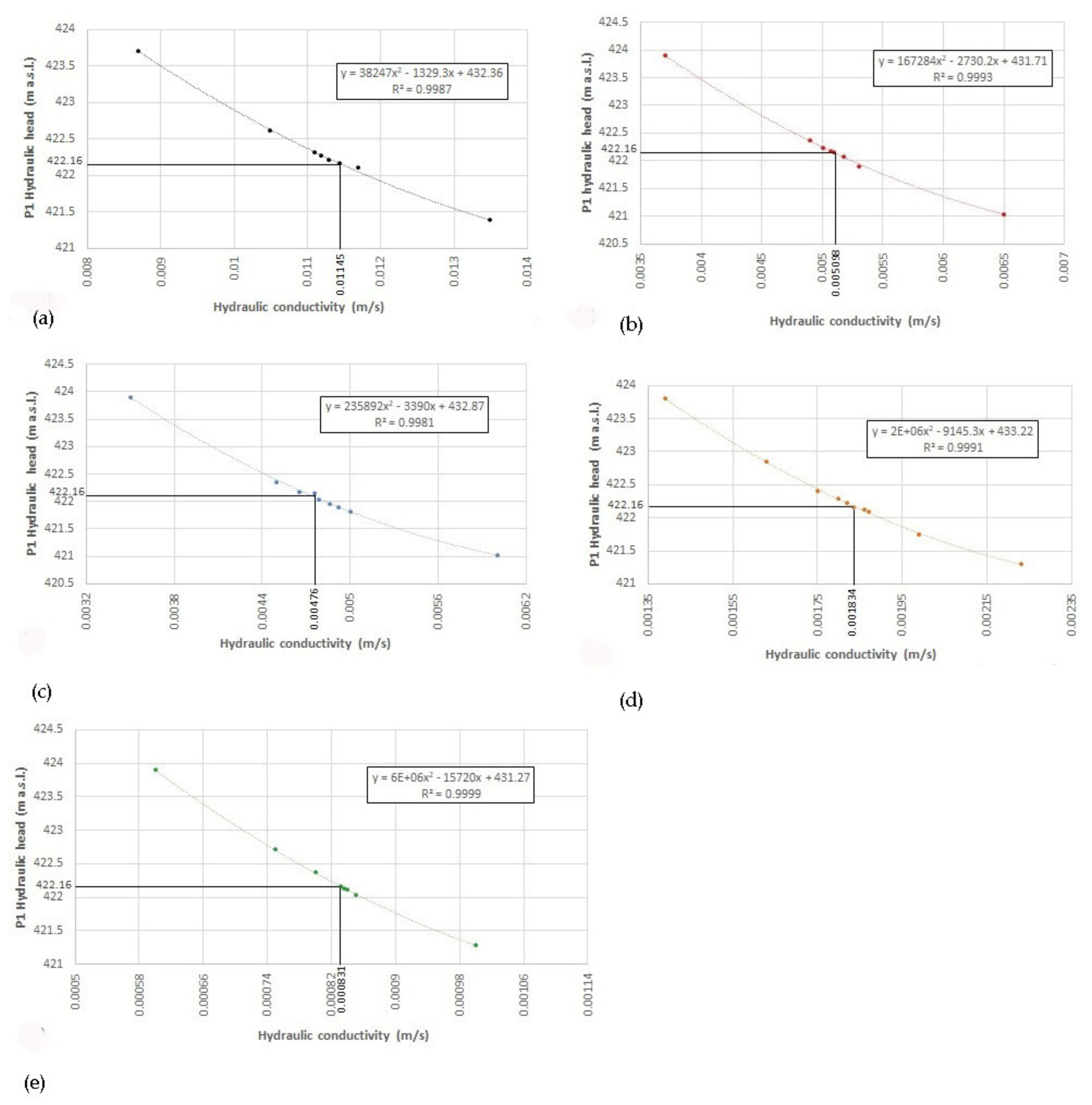 Applsci 10 02708 g008