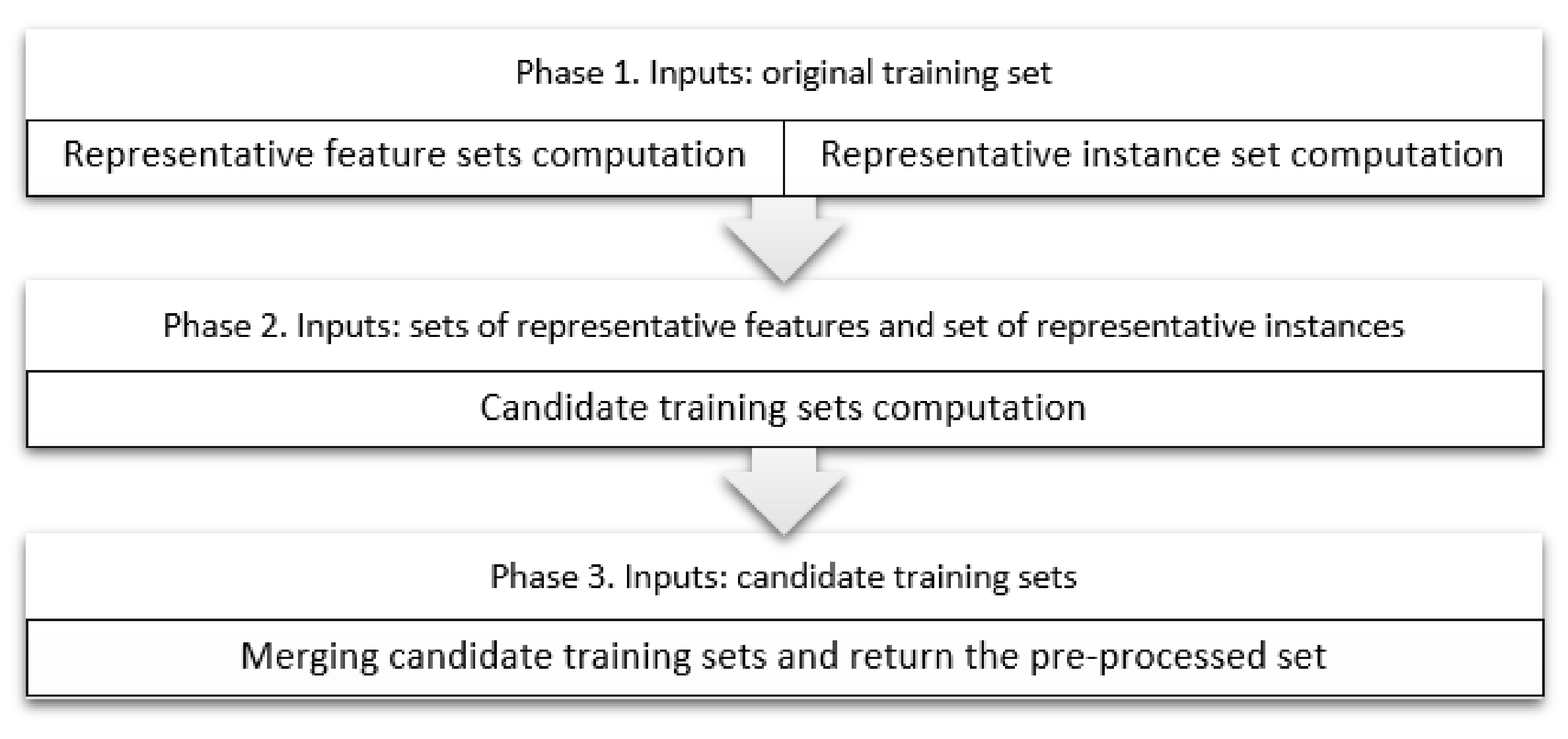 Applsci 10 02710 g002