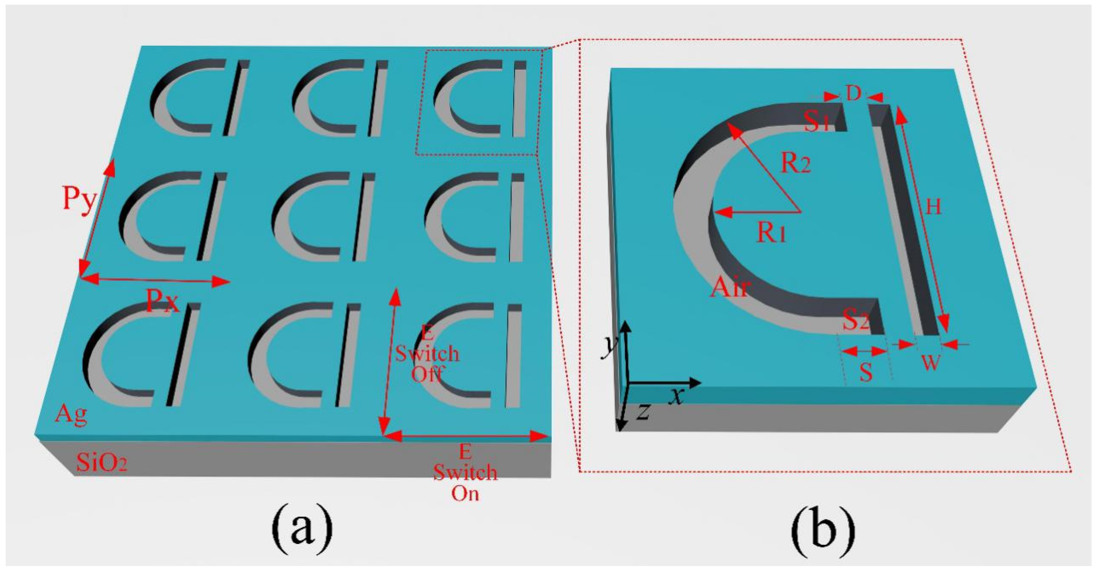 Applsci 10 02713 g001