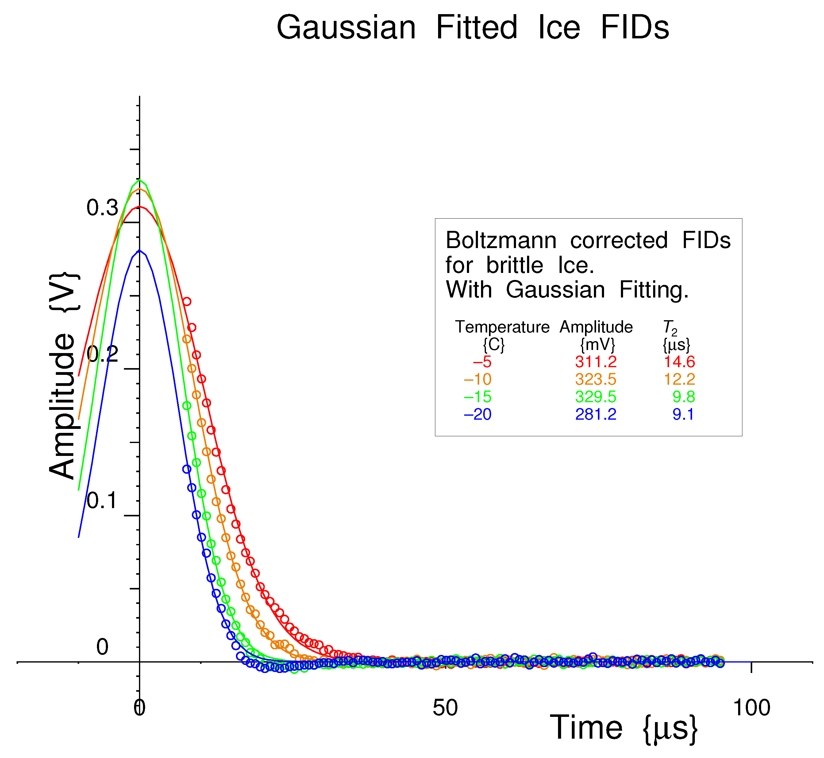 Applsci 10 02714 g001