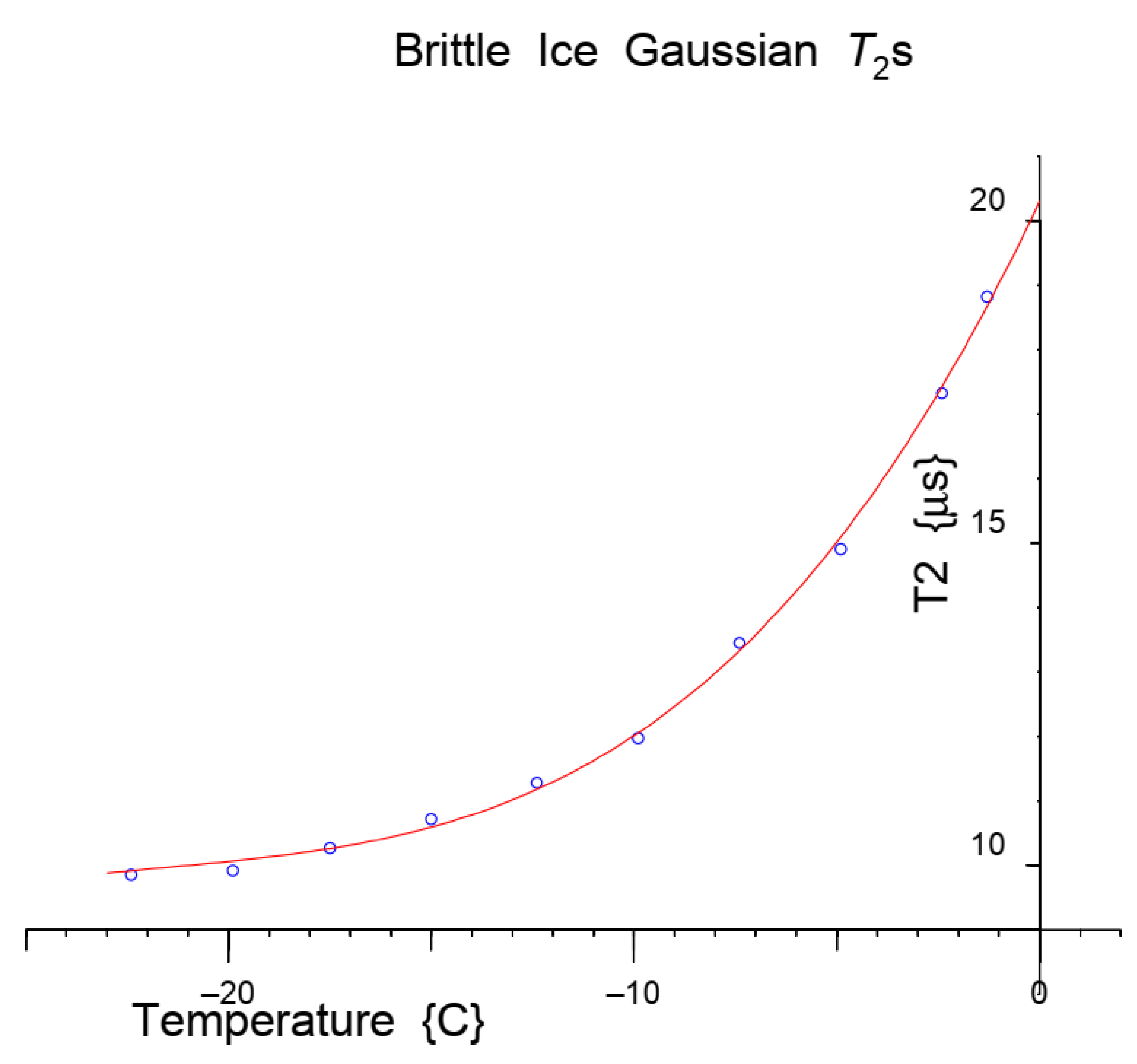 Applsci 10 02714 g002