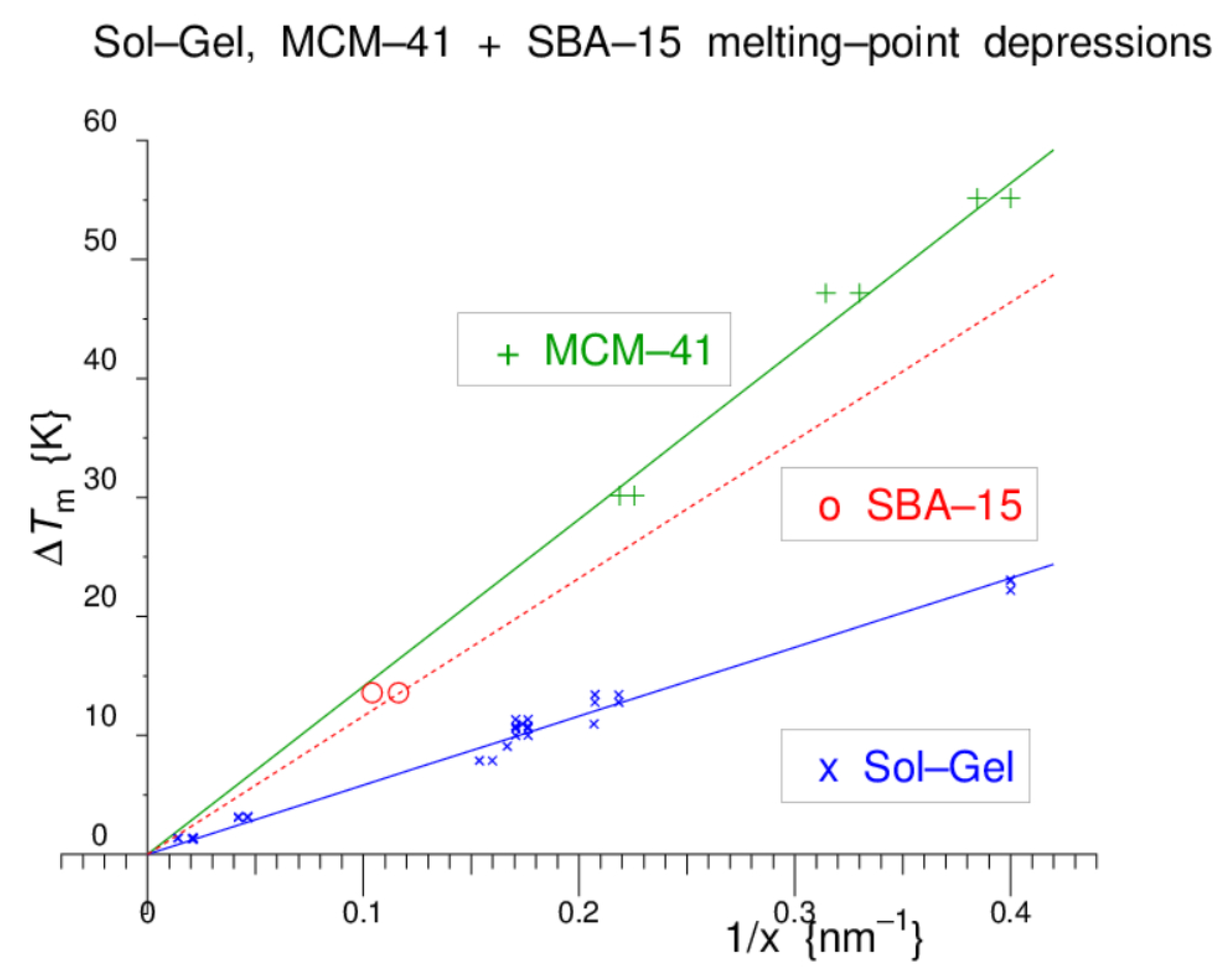 Applsci 10 02714 g005