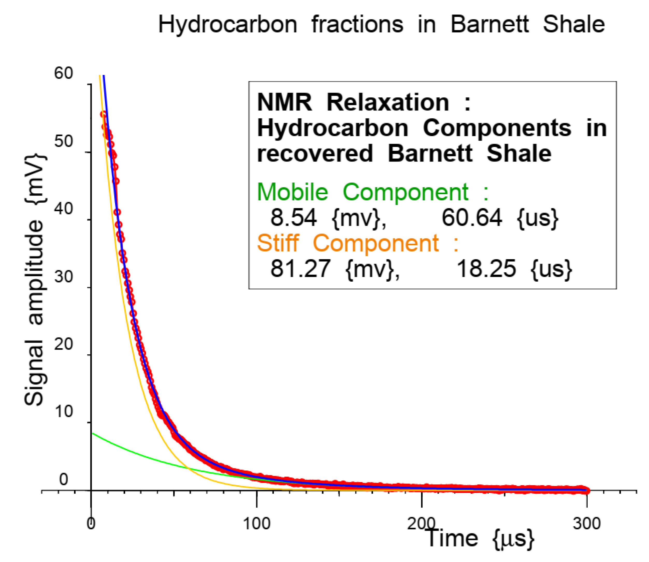 Applsci 10 02714 g006
